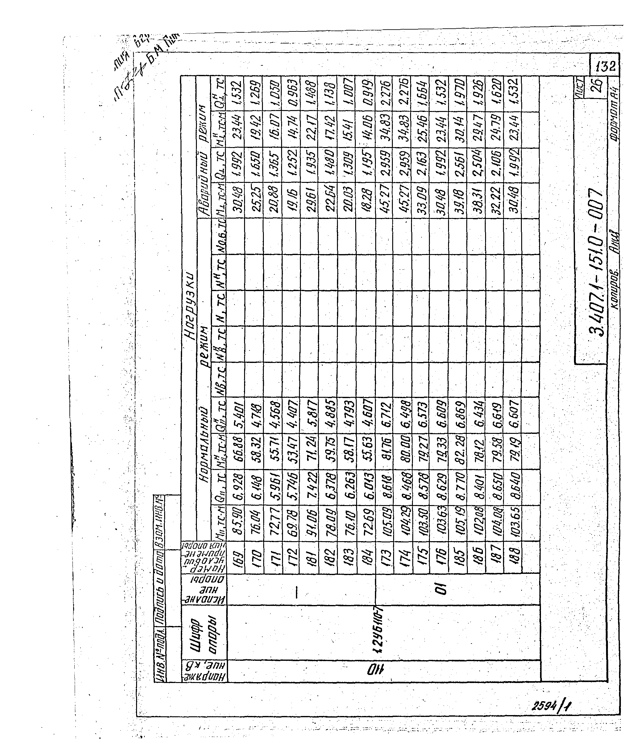 Серия 3.407.1-151