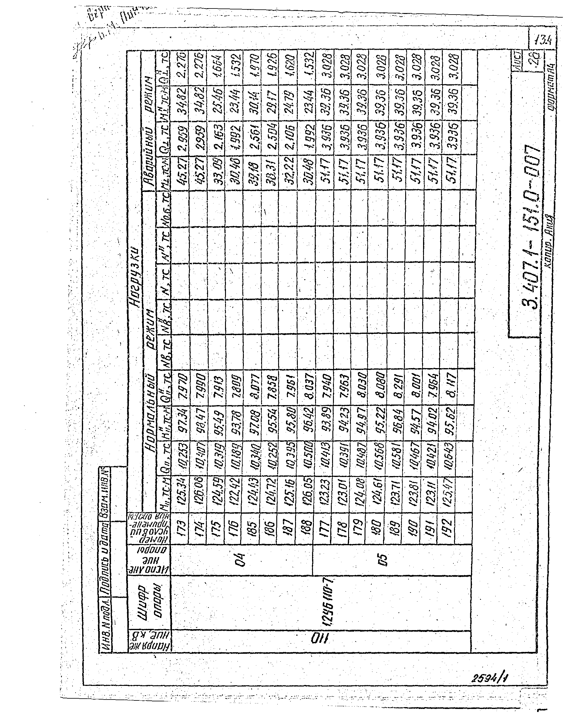 Серия 3.407.1-151