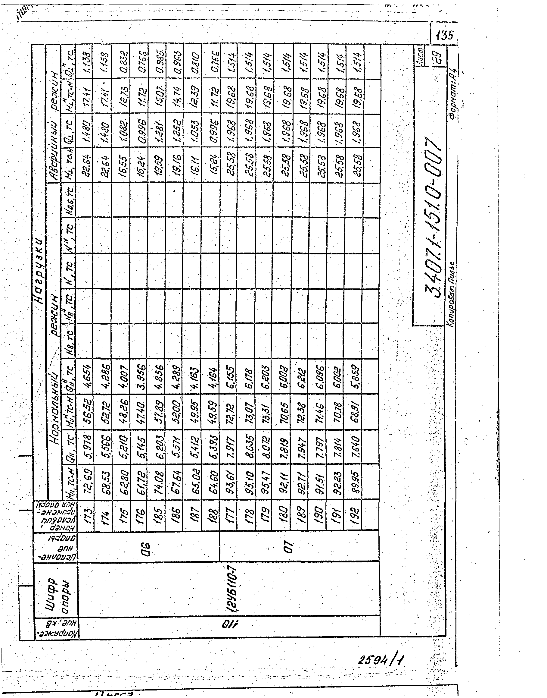 Серия 3.407.1-151