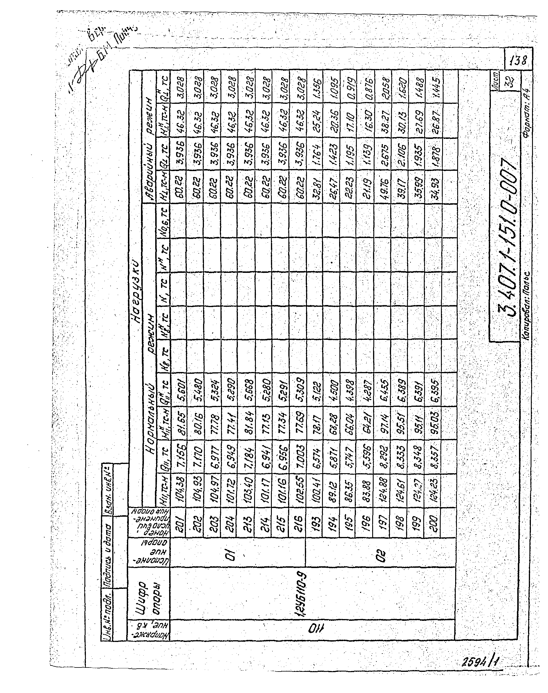 Серия 3.407.1-151