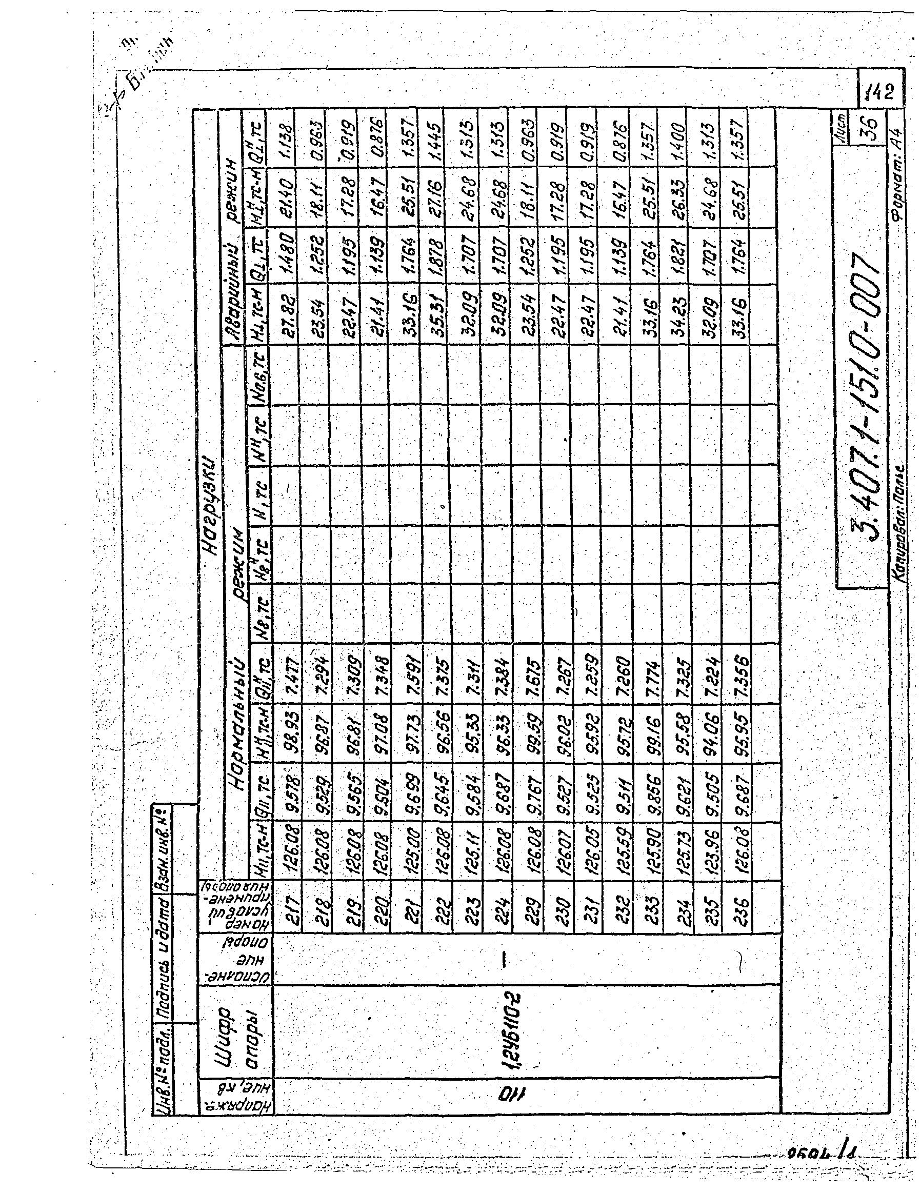 Серия 3.407.1-151