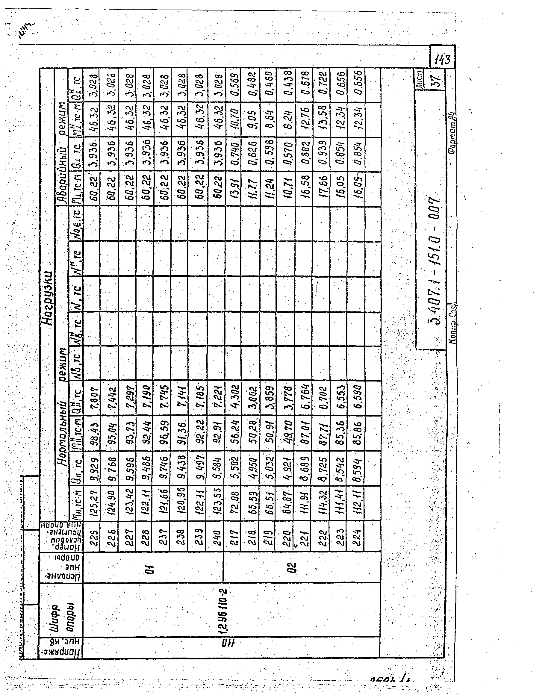 Серия 3.407.1-151