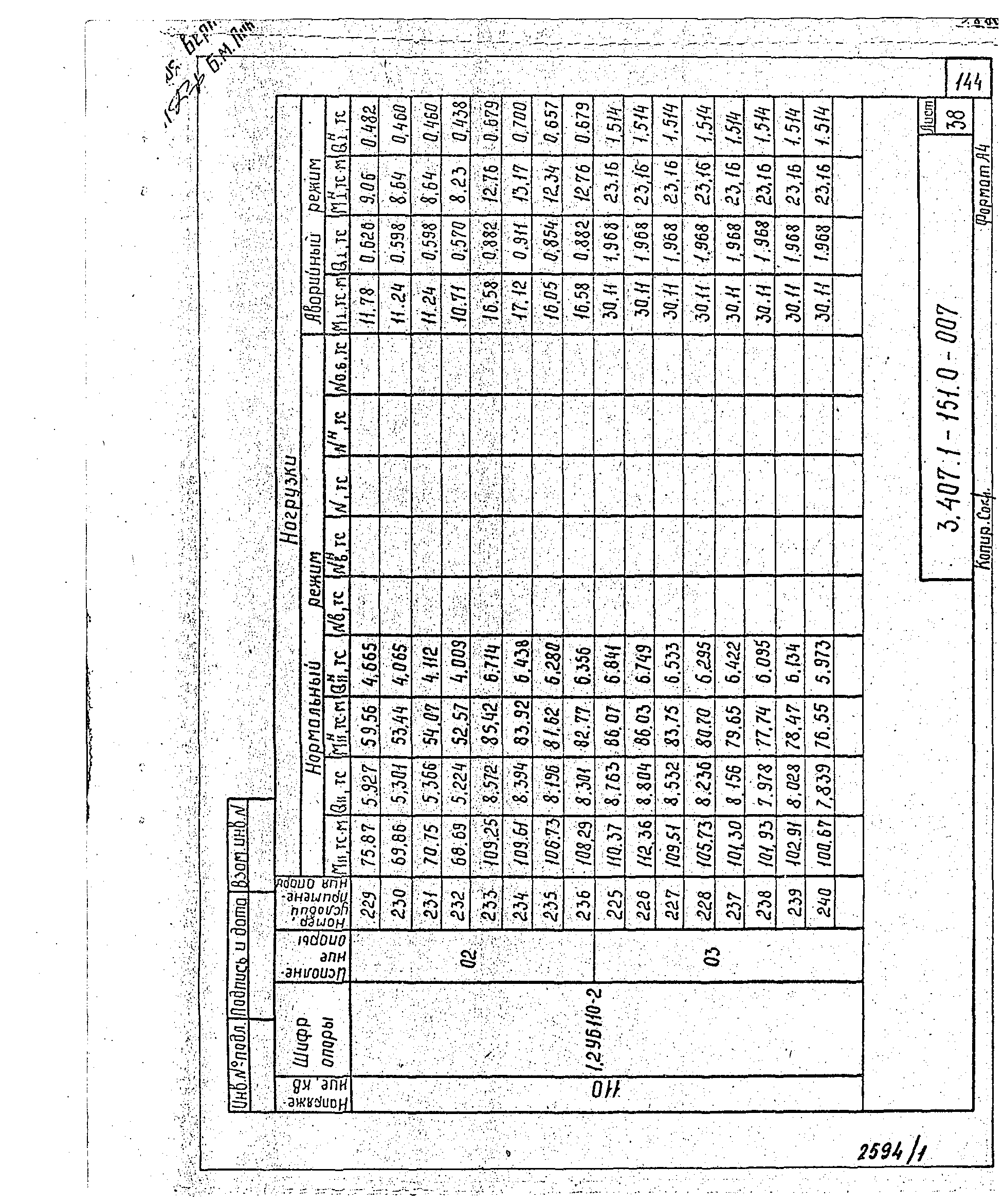 Серия 3.407.1-151