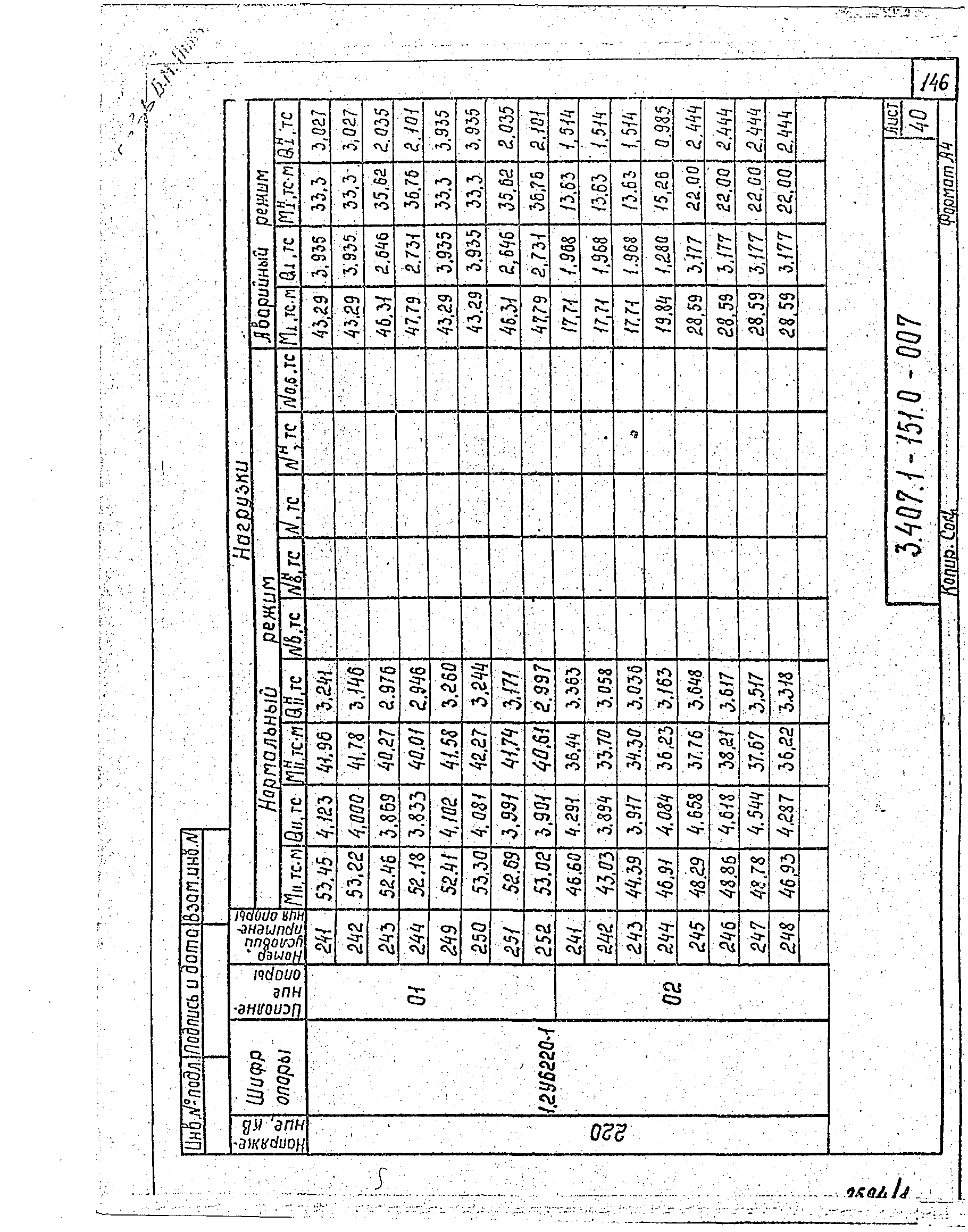 Серия 3.407.1-151