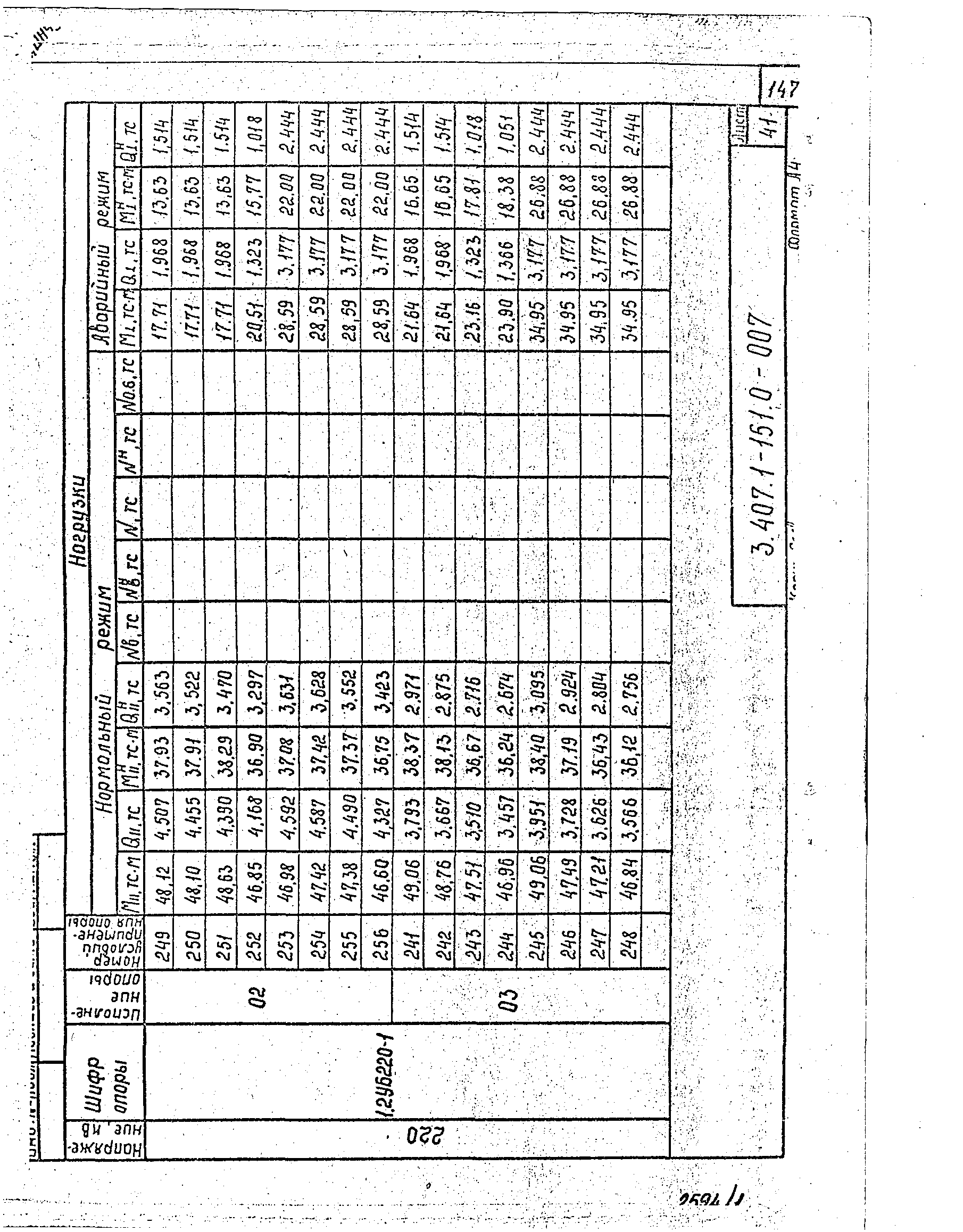 Серия 3.407.1-151