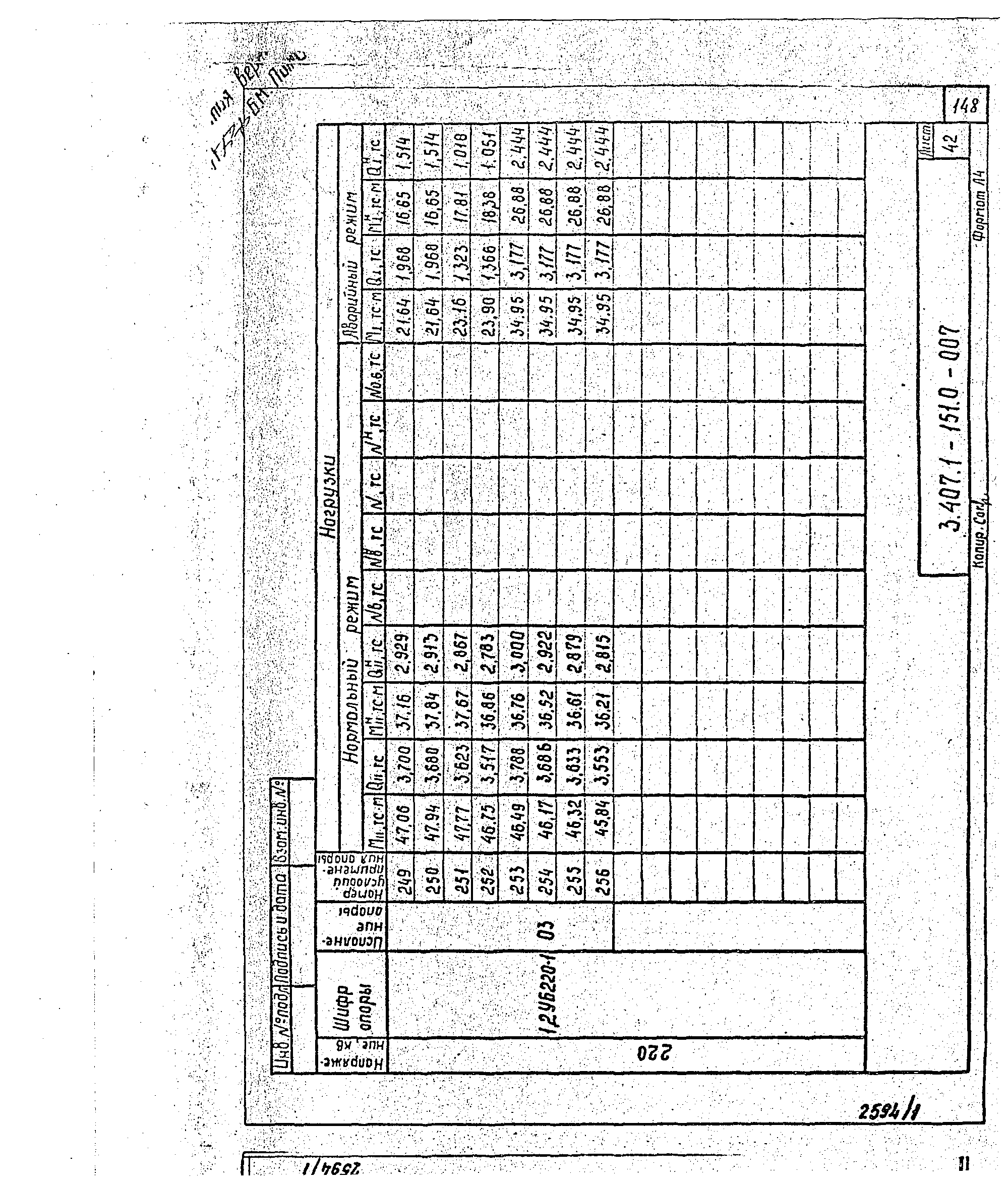 Серия 3.407.1-151