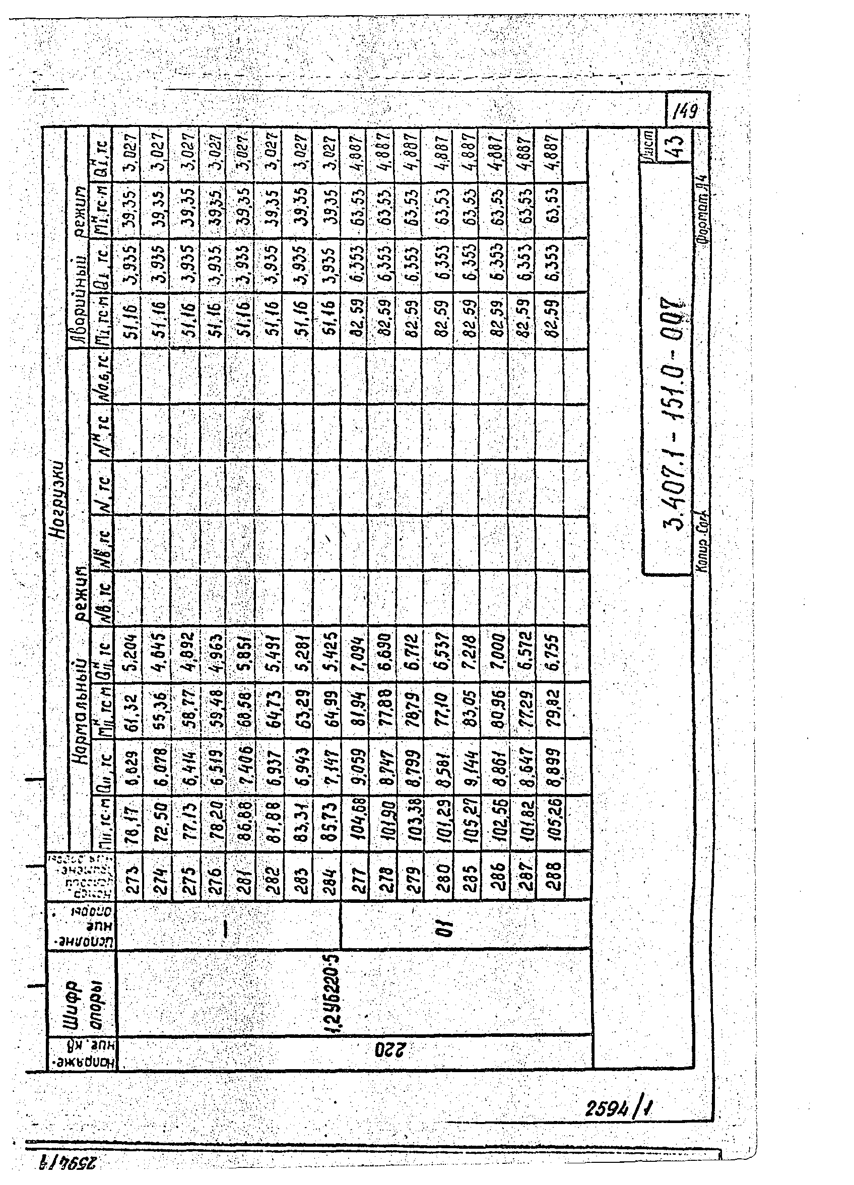 Серия 3.407.1-151