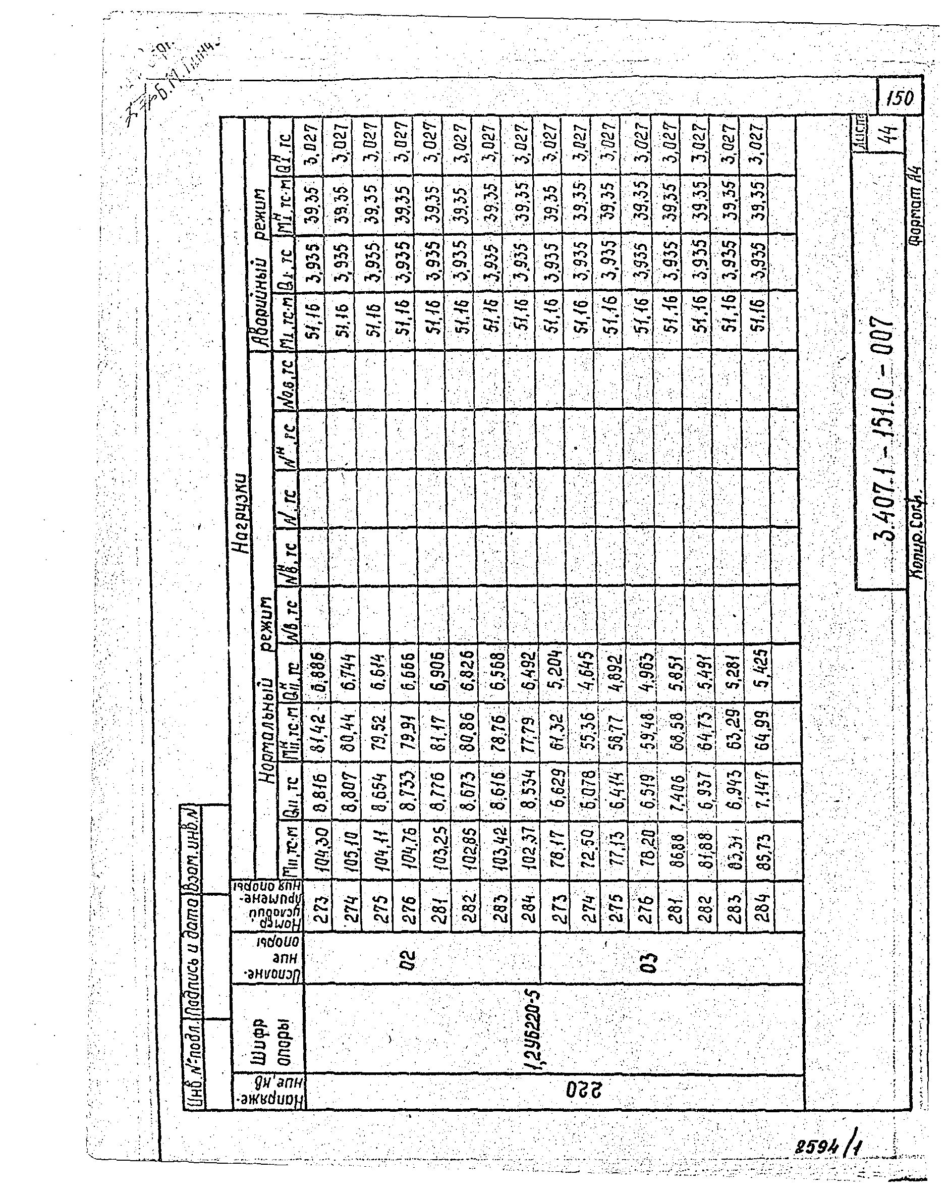 Серия 3.407.1-151