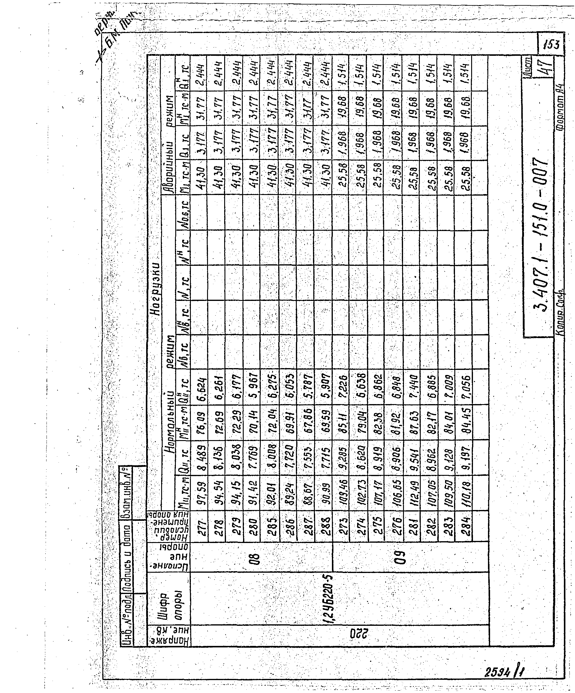 Серия 3.407.1-151