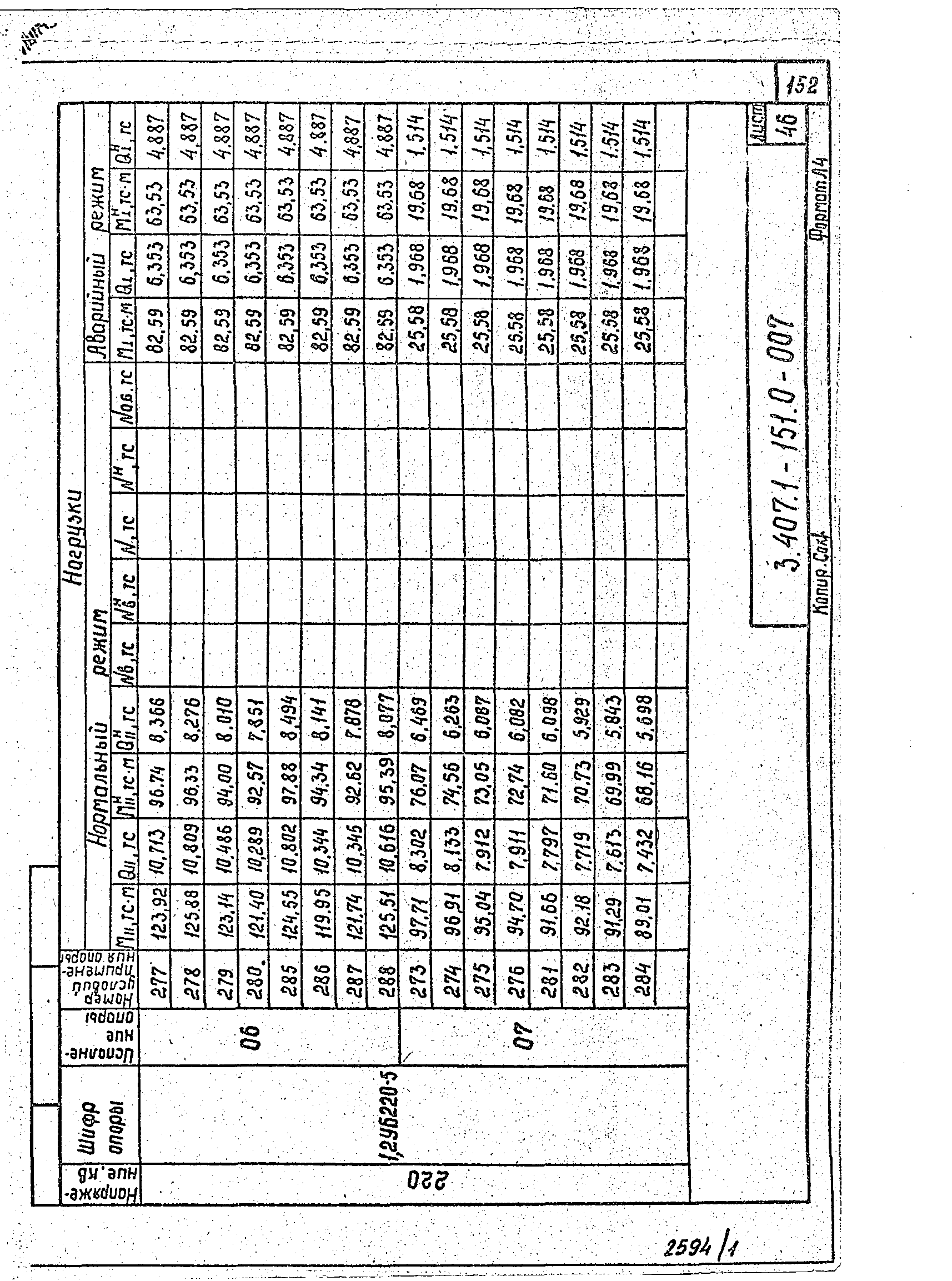 Серия 3.407.1-151