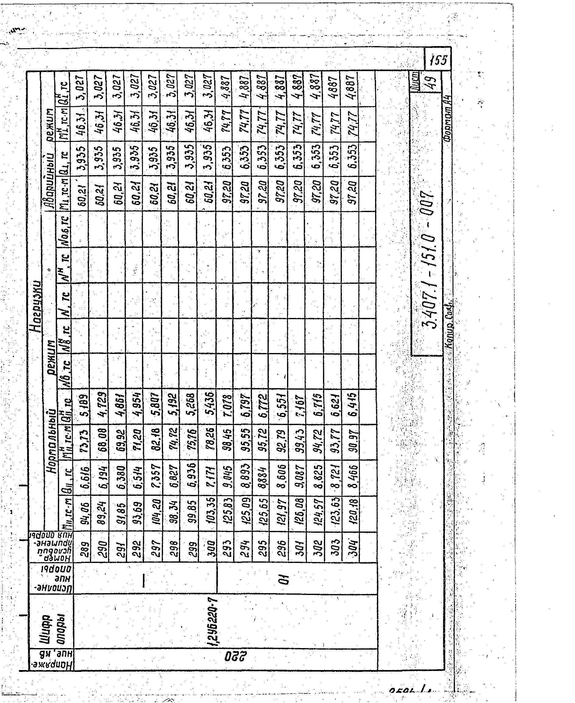 Серия 3.407.1-151