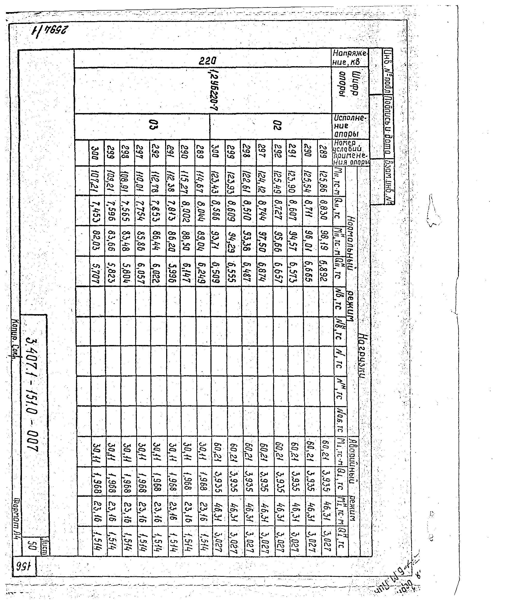 Серия 3.407.1-151