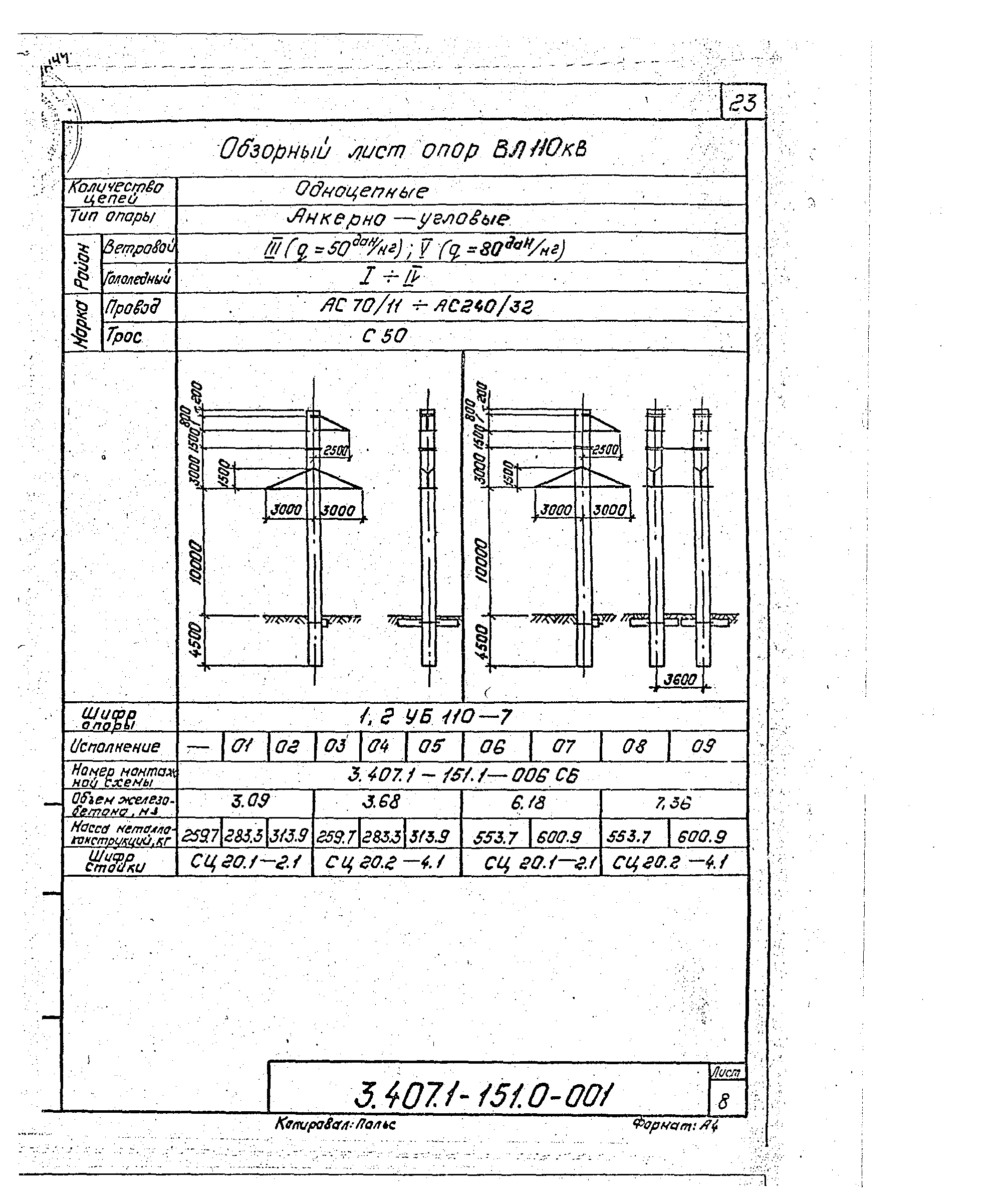 Серия 3.407.1-151