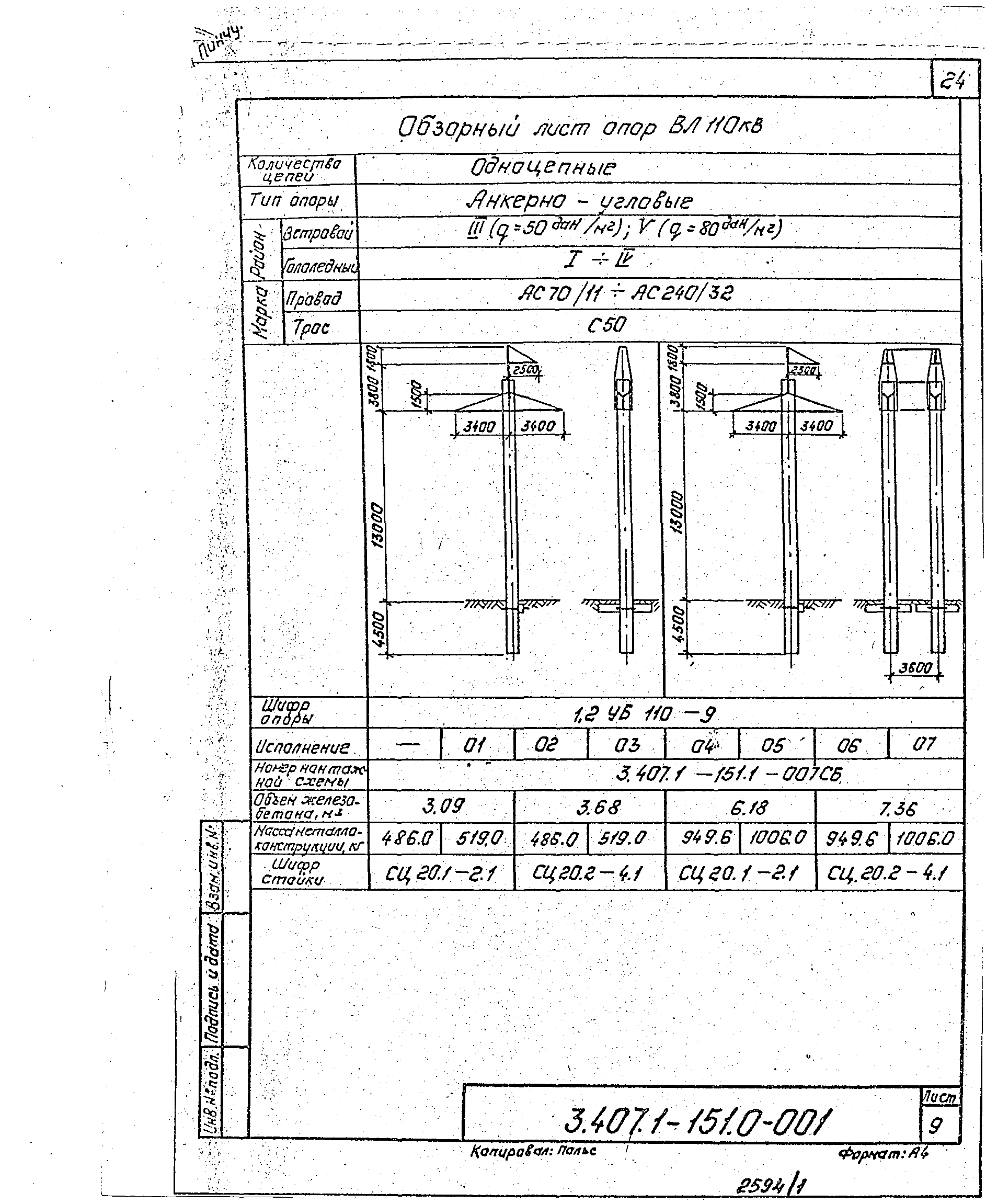 Серия 3.407.1-151