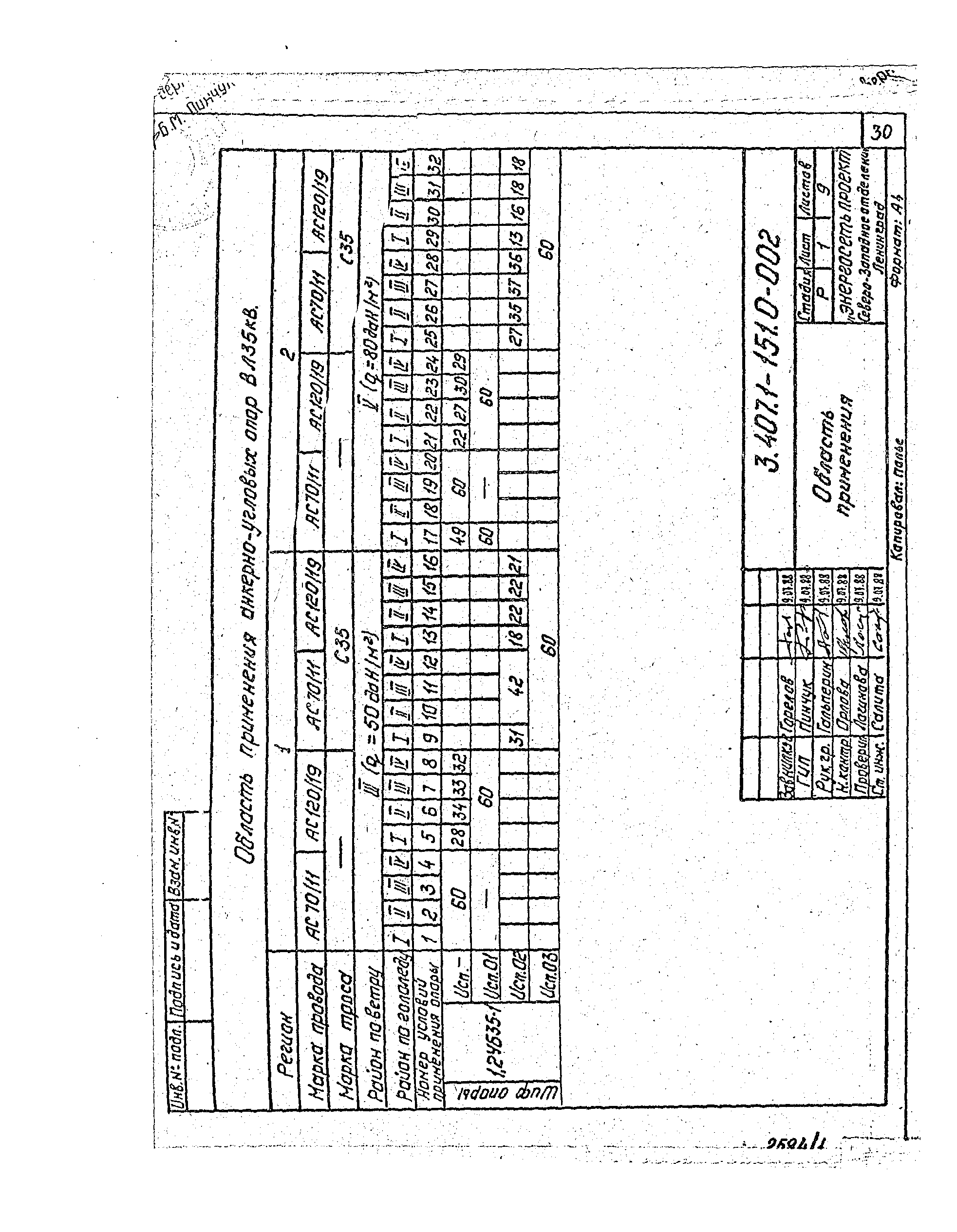 Серия 3.407.1-151