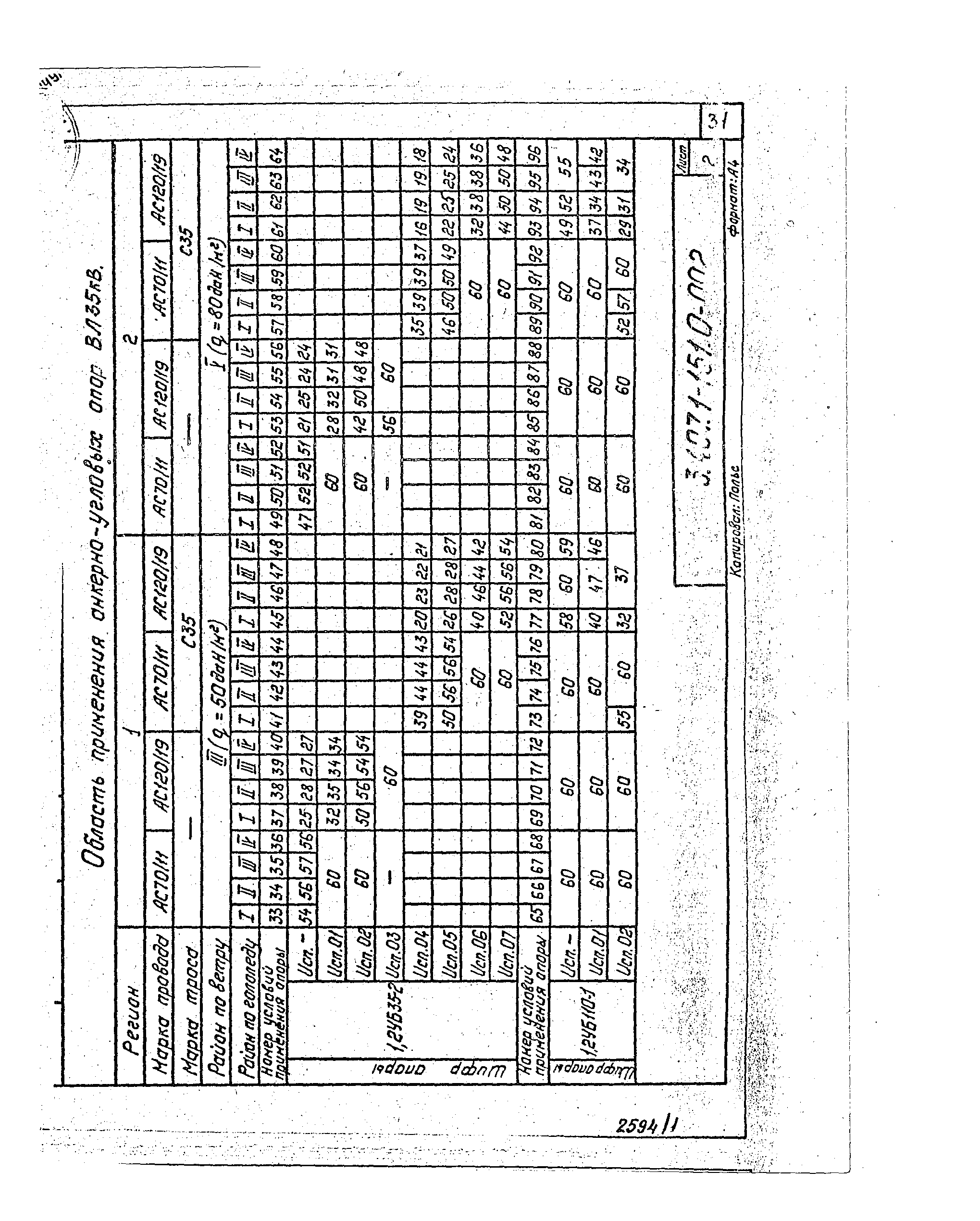 Серия 3.407.1-151