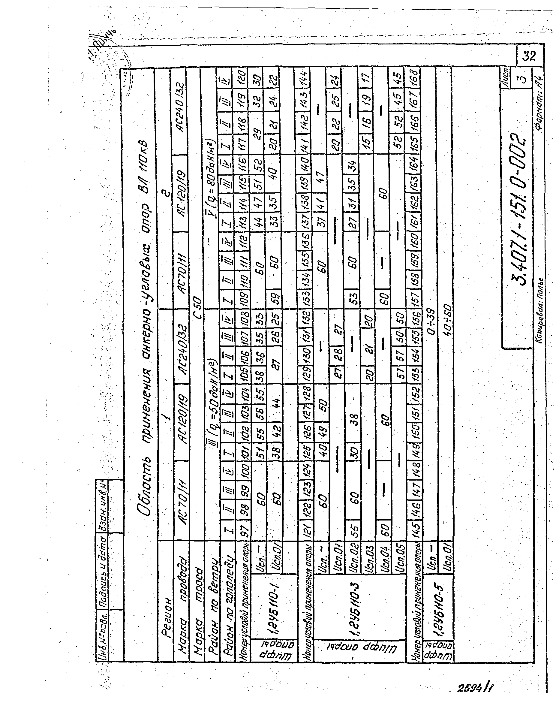 Серия 3.407.1-151