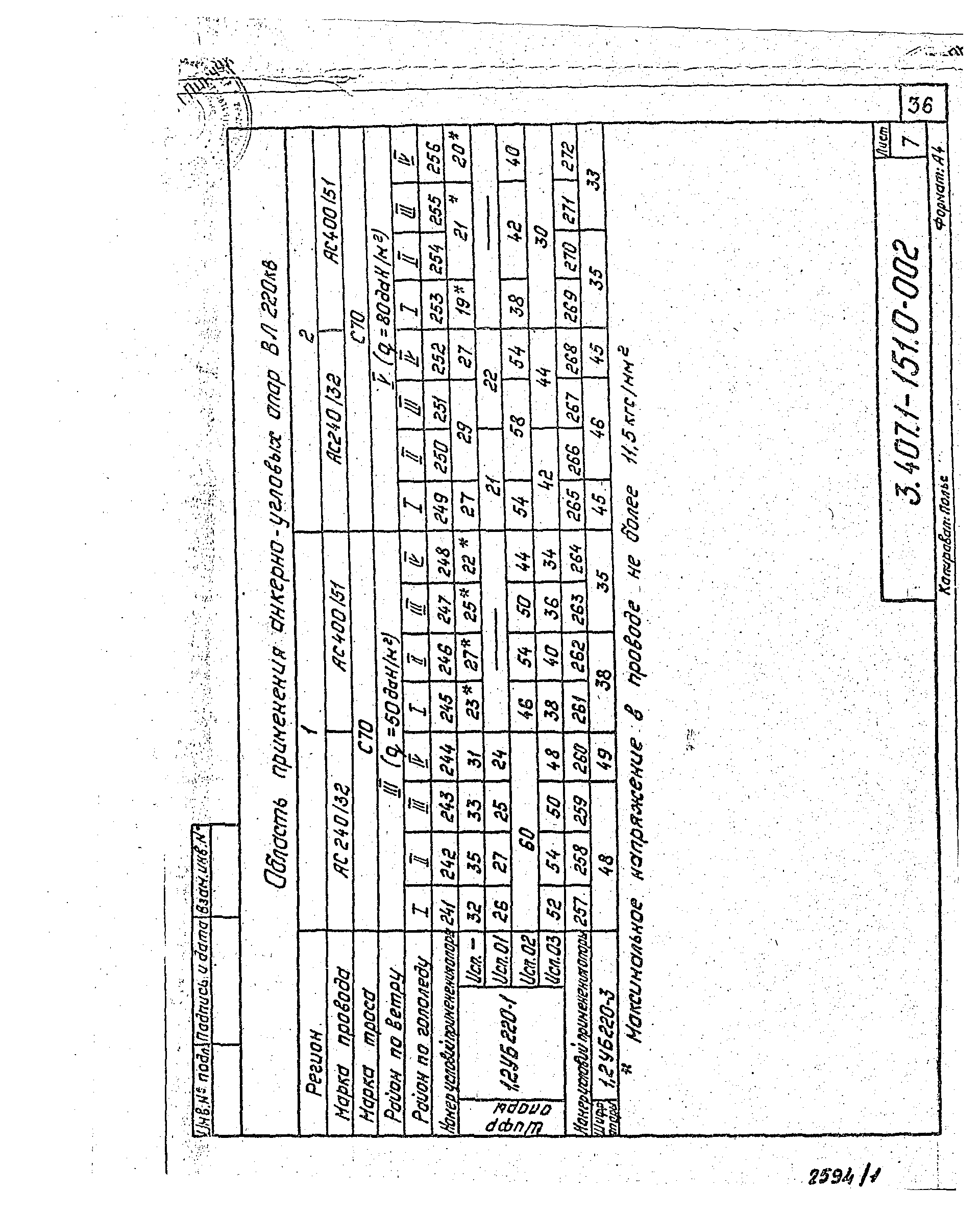 Серия 3.407.1-151