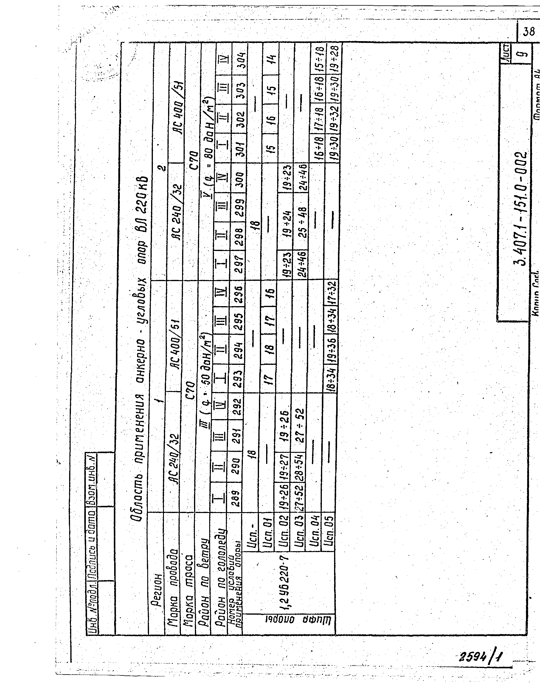 Серия 3.407.1-151