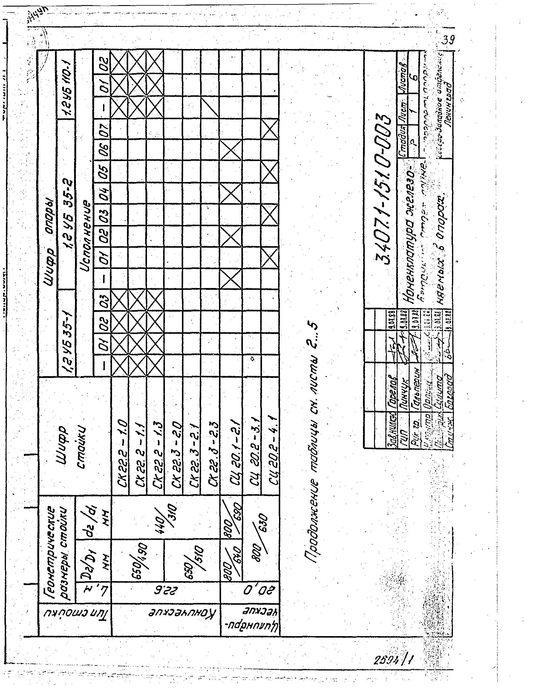 Серия 3.407.1-151