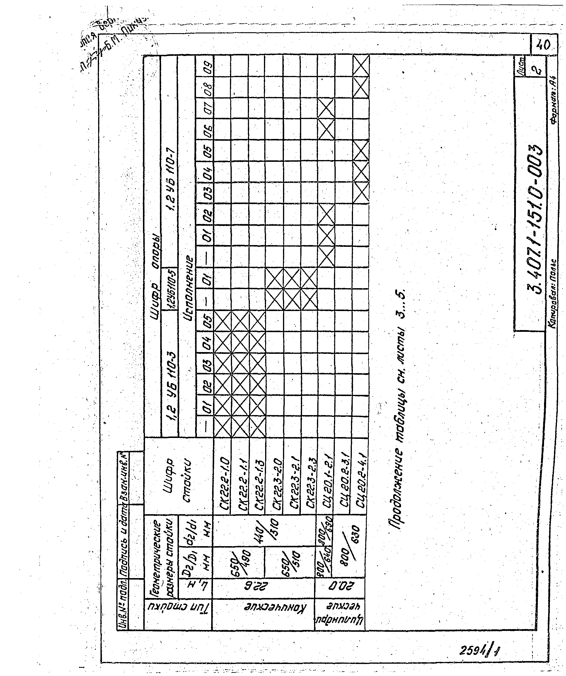 Серия 3.407.1-151