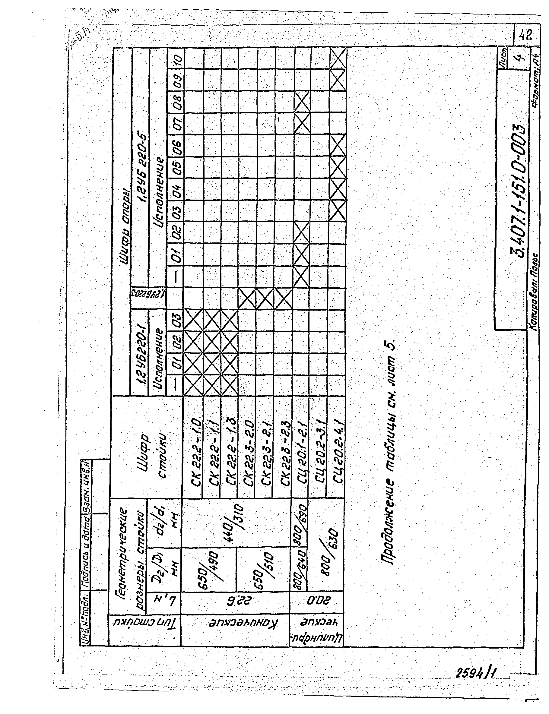 Серия 3.407.1-151