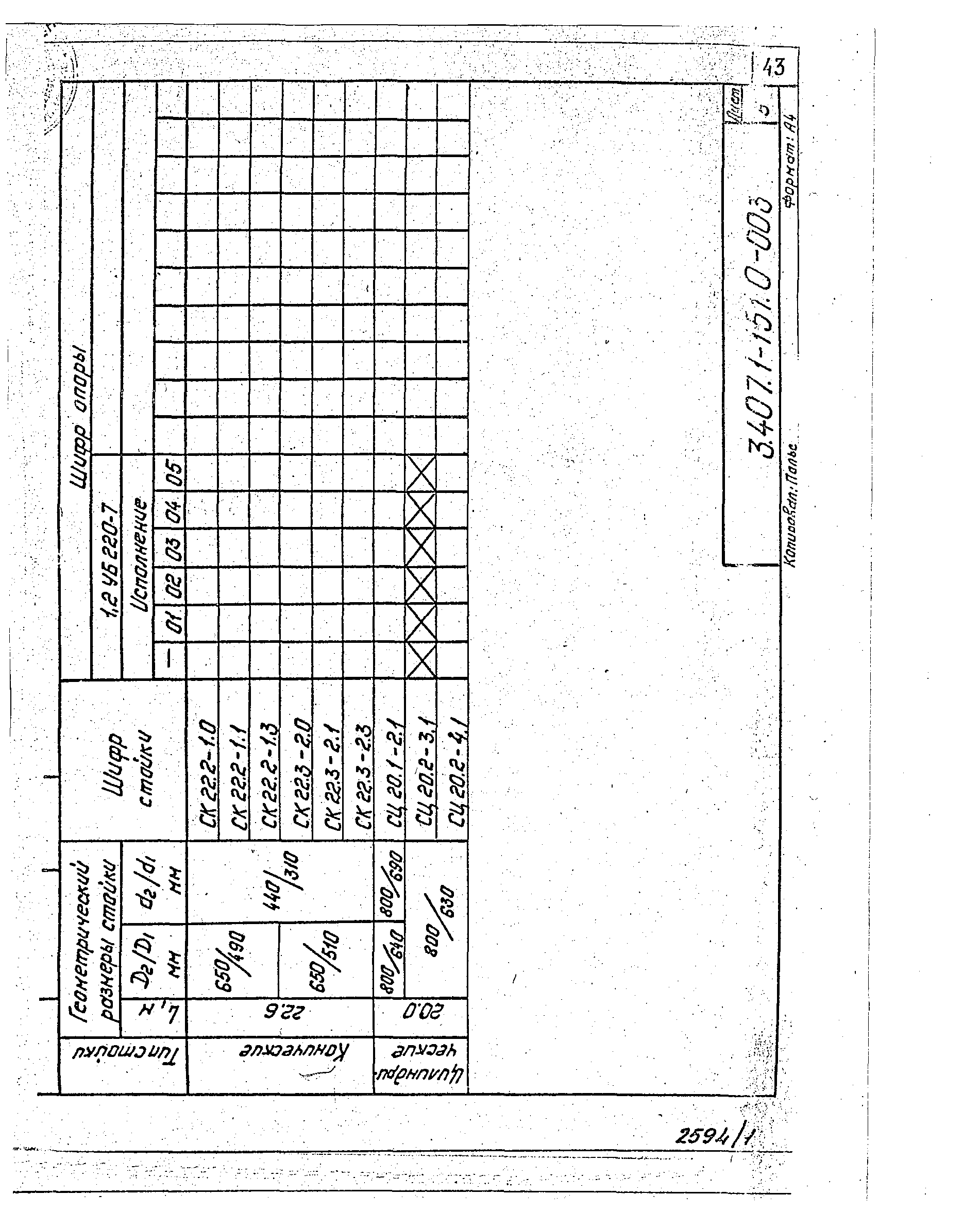 Серия 3.407.1-151