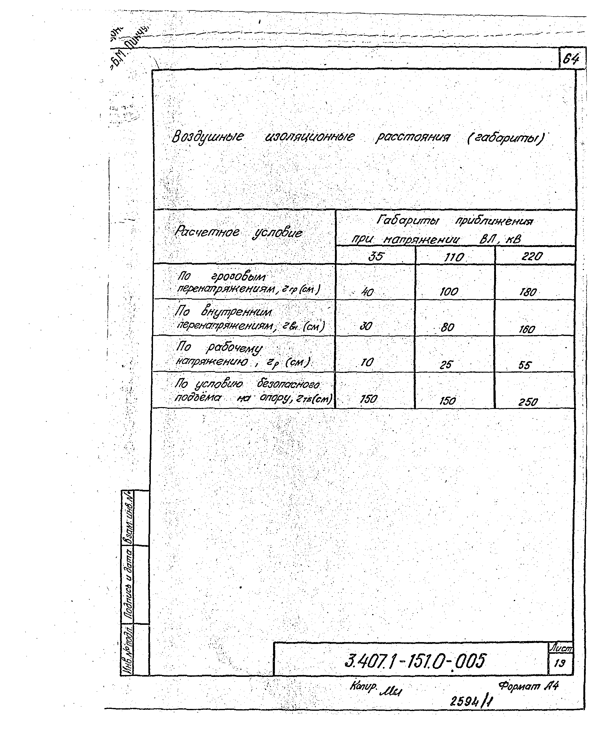 Серия 3.407.1-151