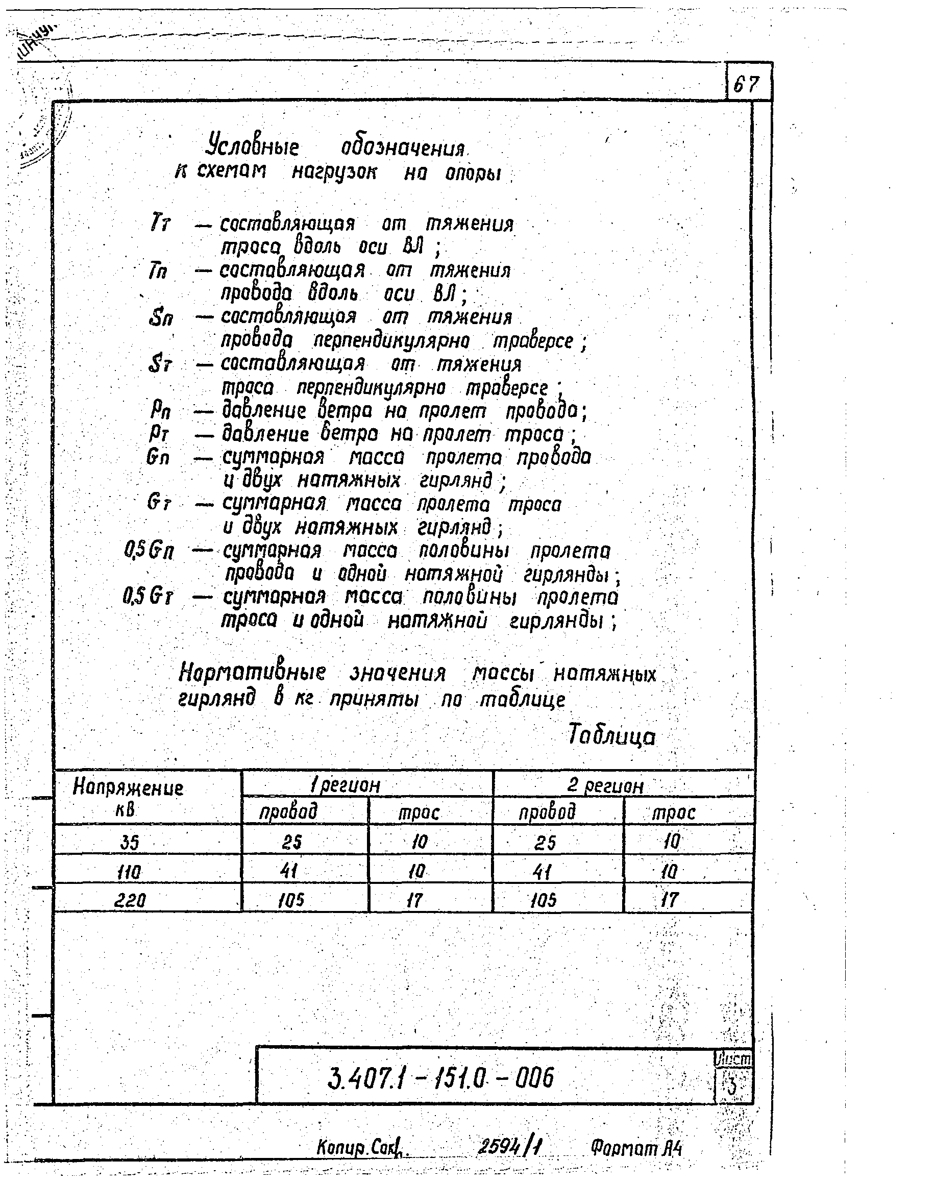 Серия 3.407.1-151