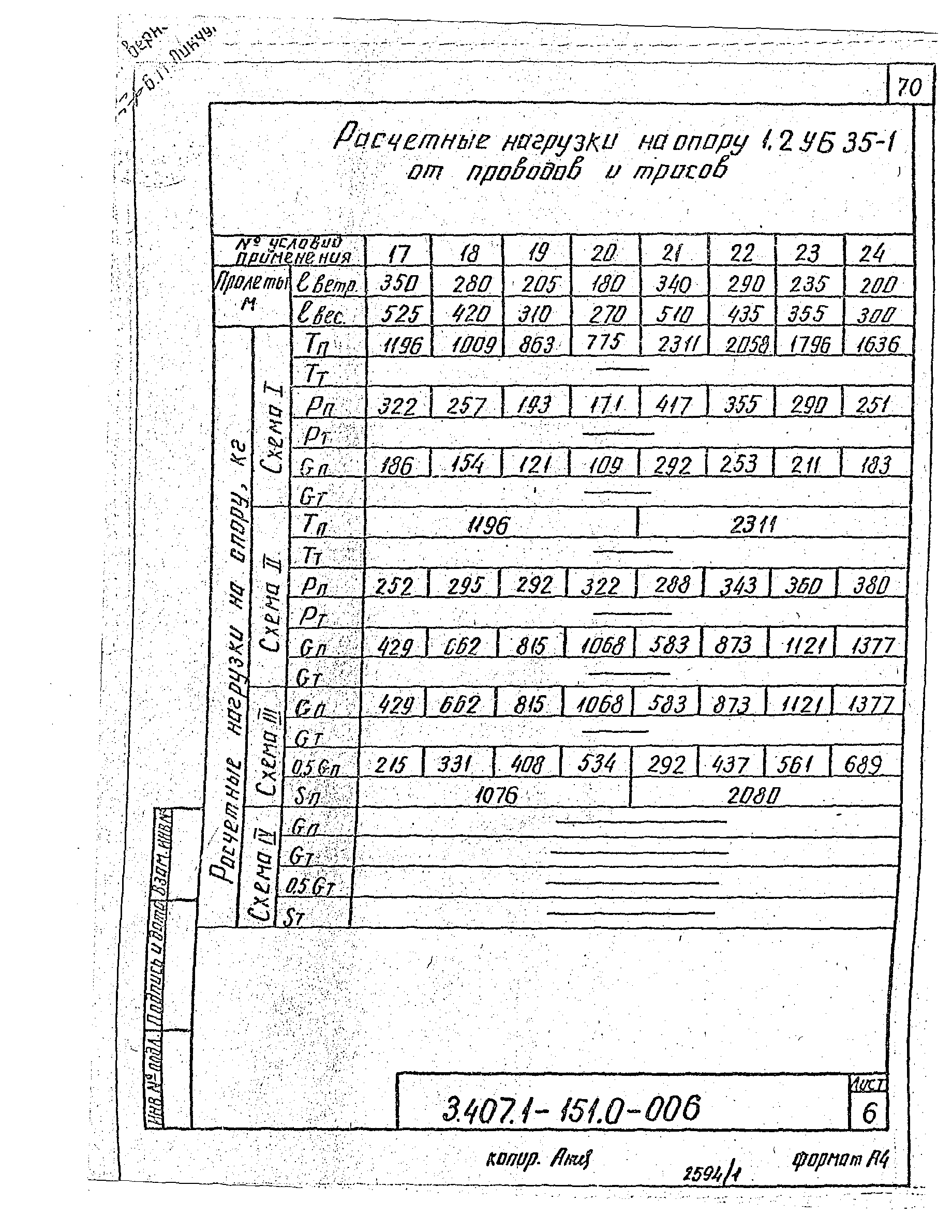 Серия 3.407.1-151