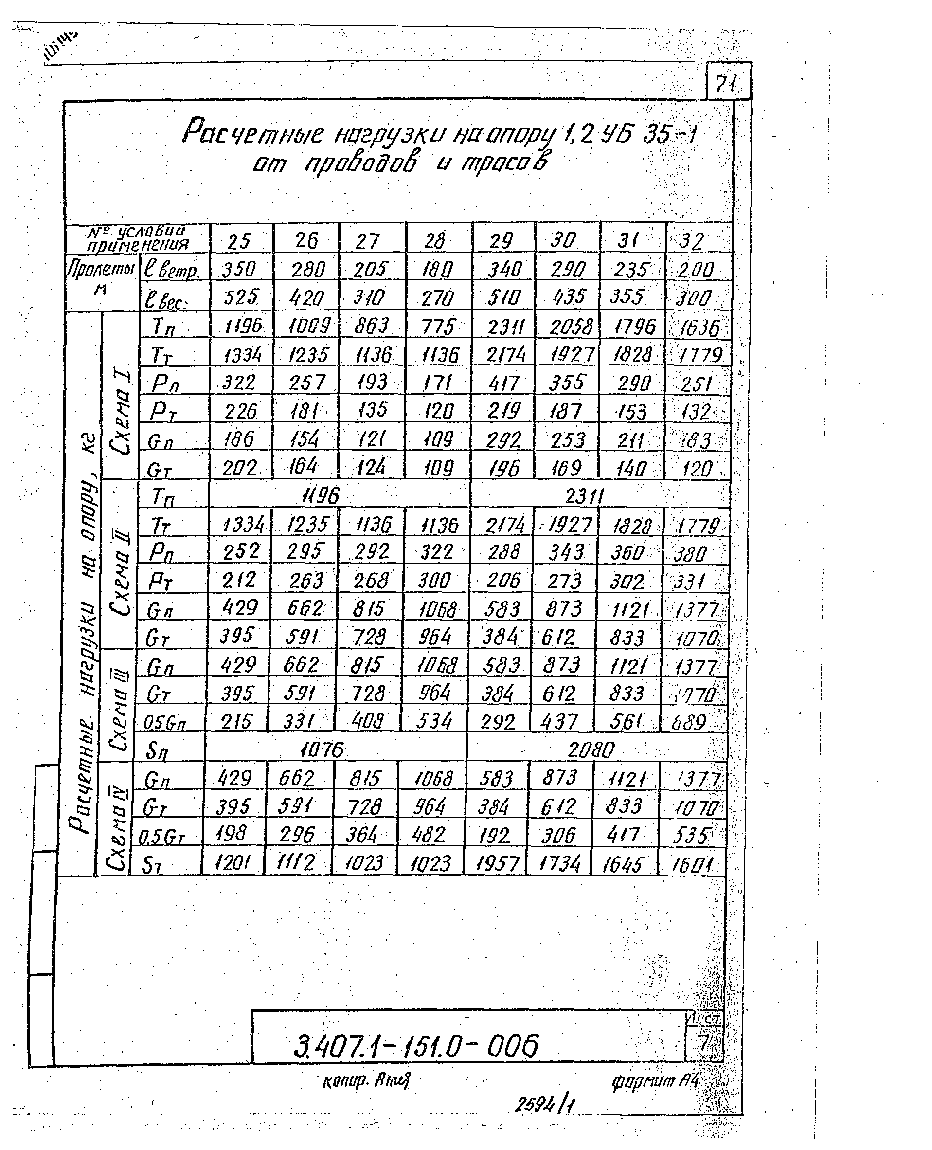 Серия 3.407.1-151