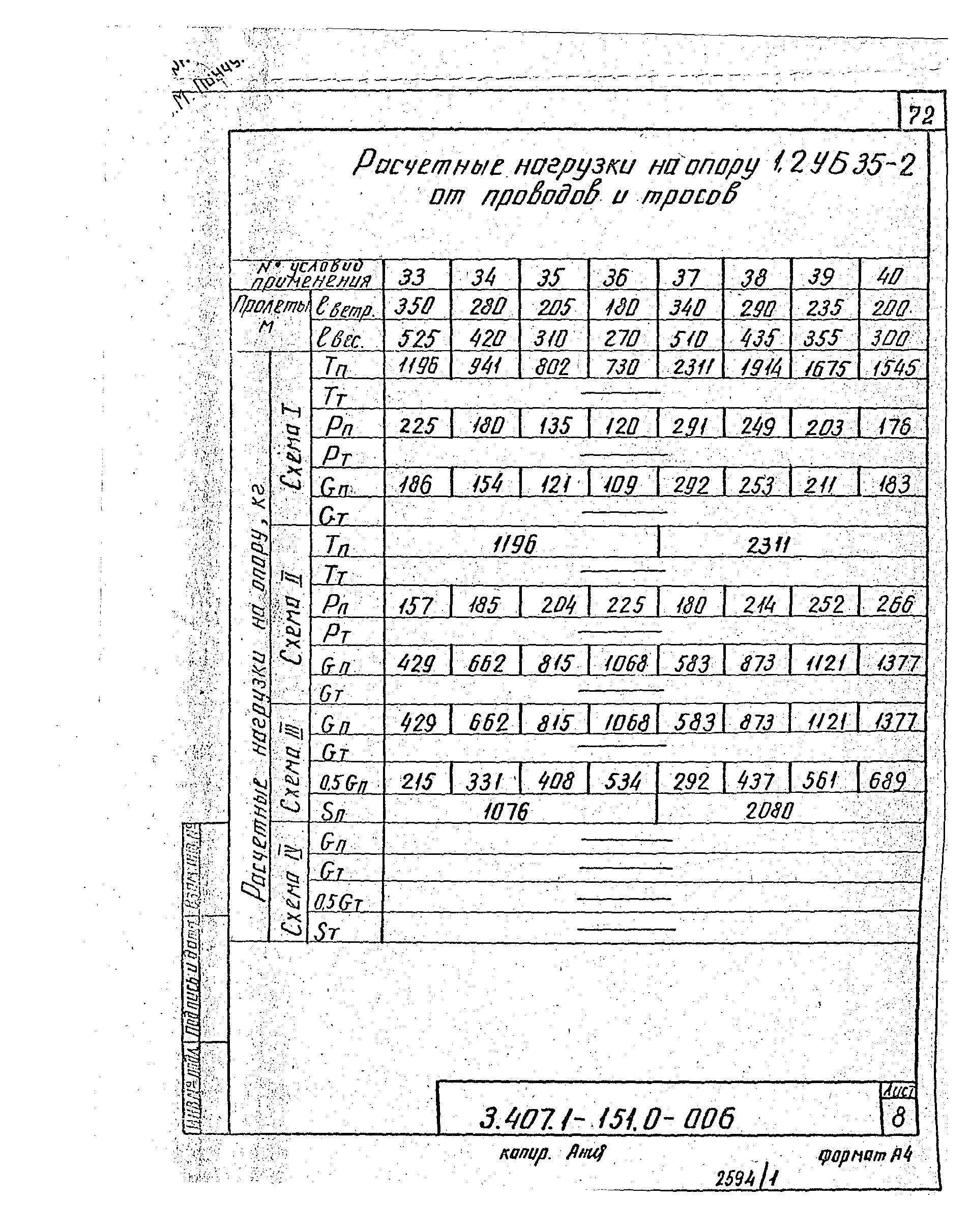 Серия 3.407.1-151