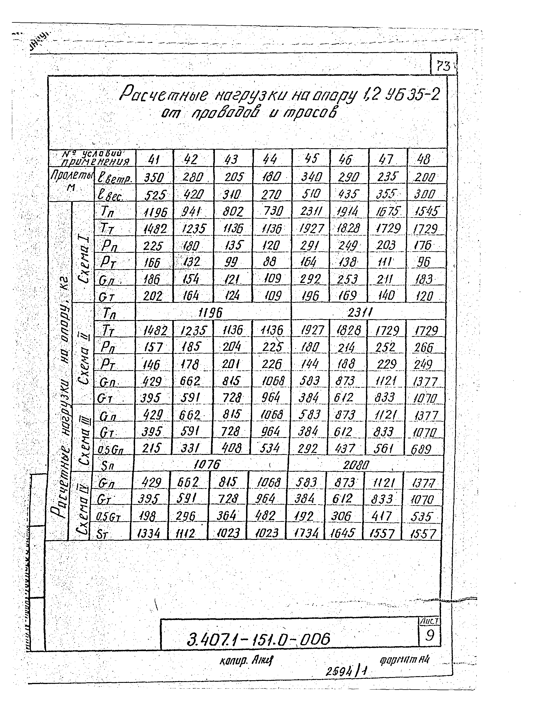 Серия 3.407.1-151