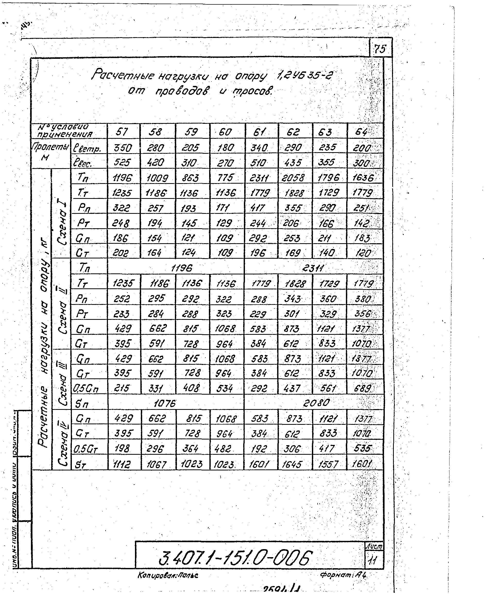 Серия 3.407.1-151