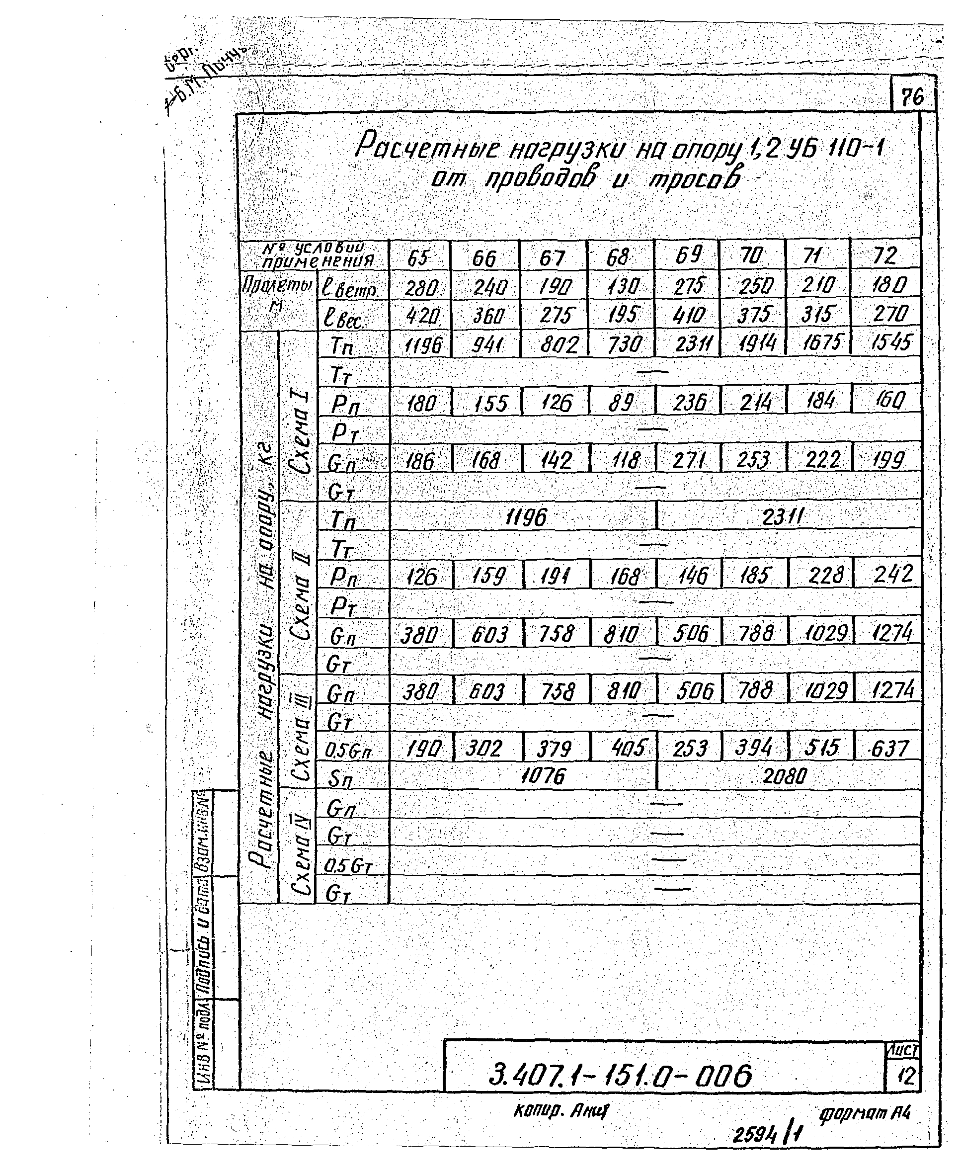 Серия 3.407.1-151