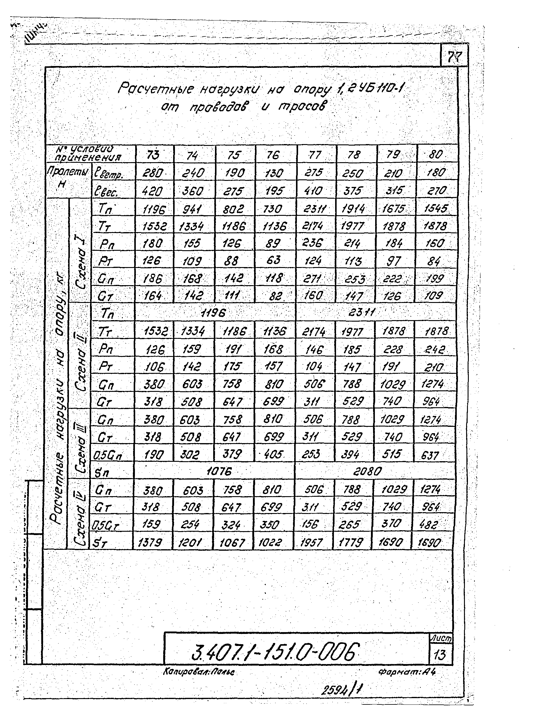 Серия 3.407.1-151