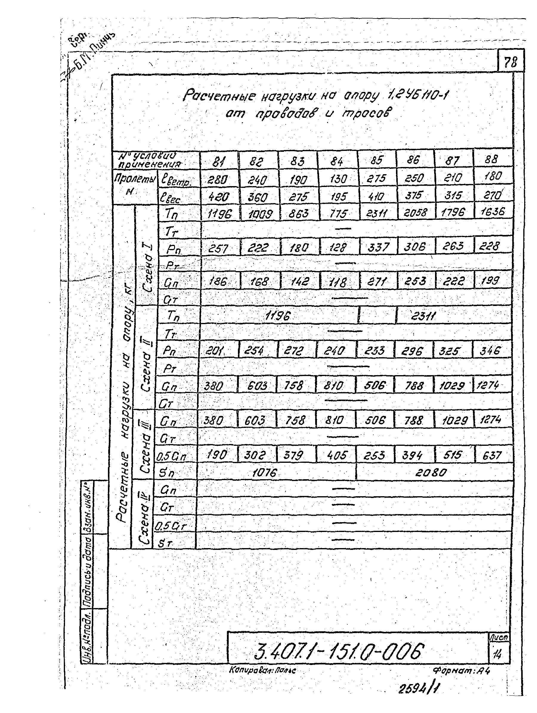 Серия 3.407.1-151