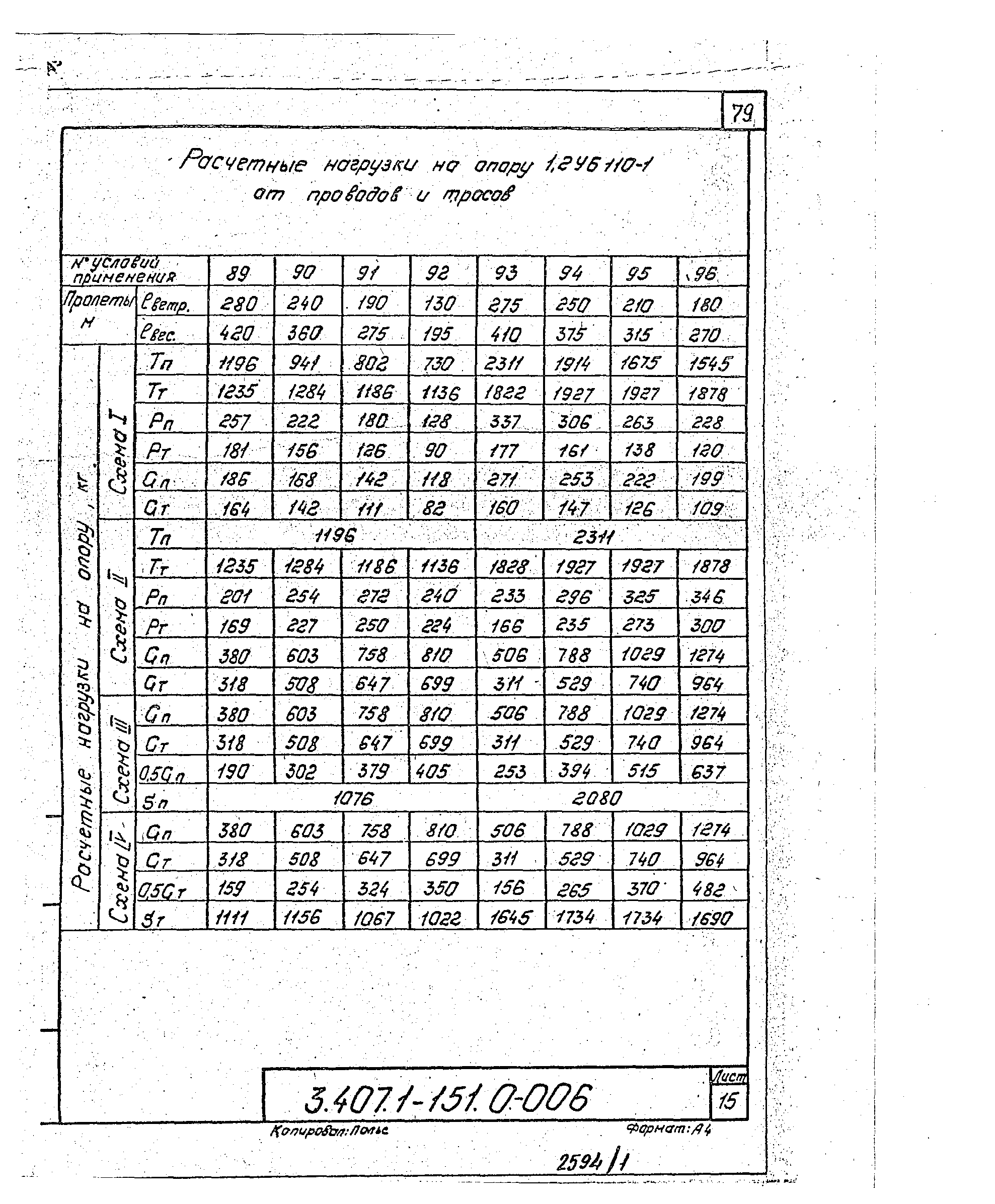 Серия 3.407.1-151