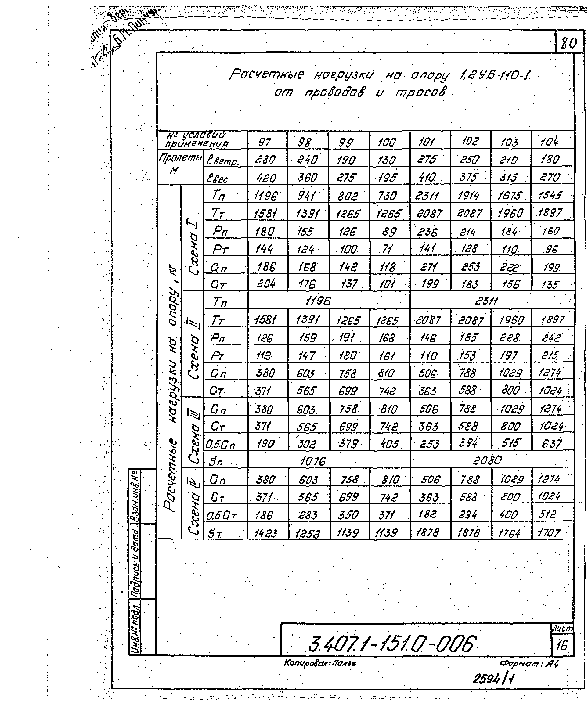 Серия 3.407.1-151