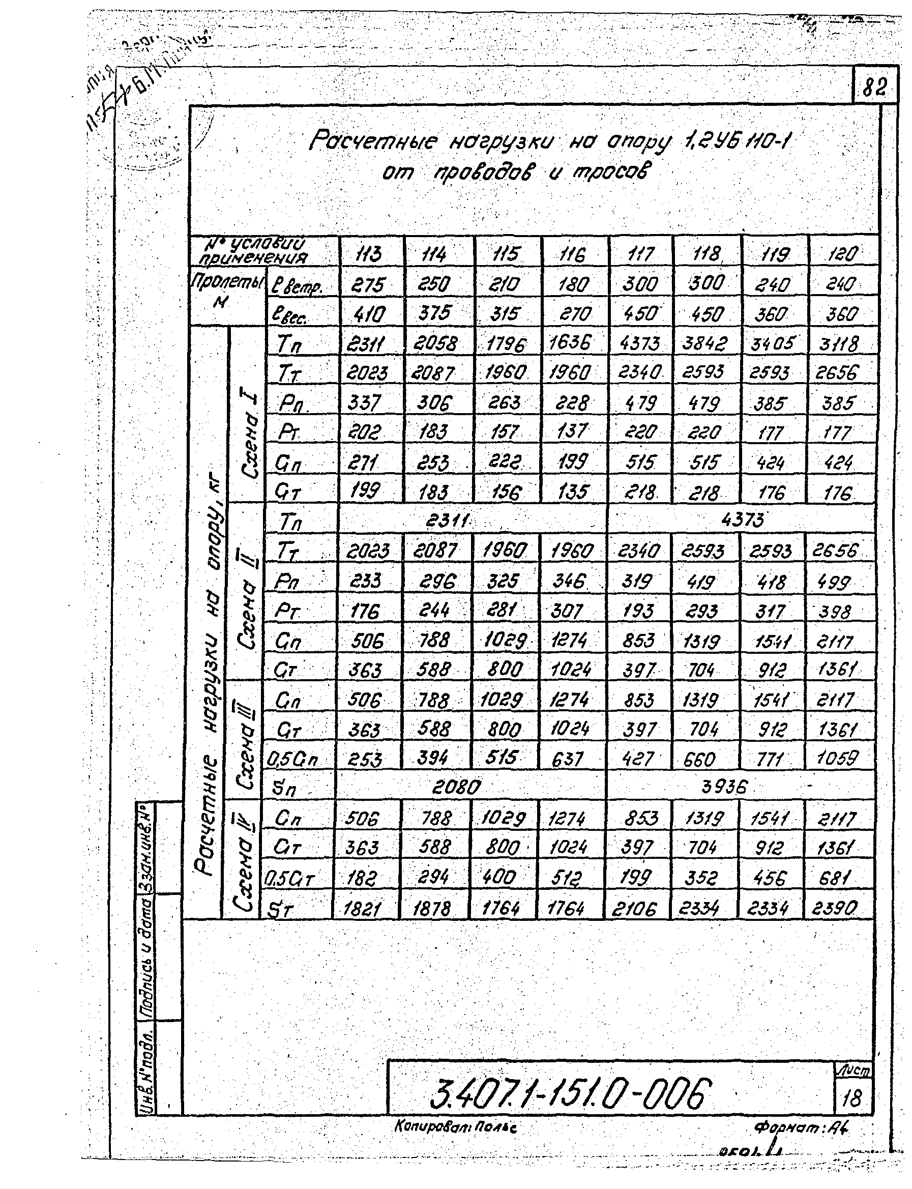 Серия 3.407.1-151