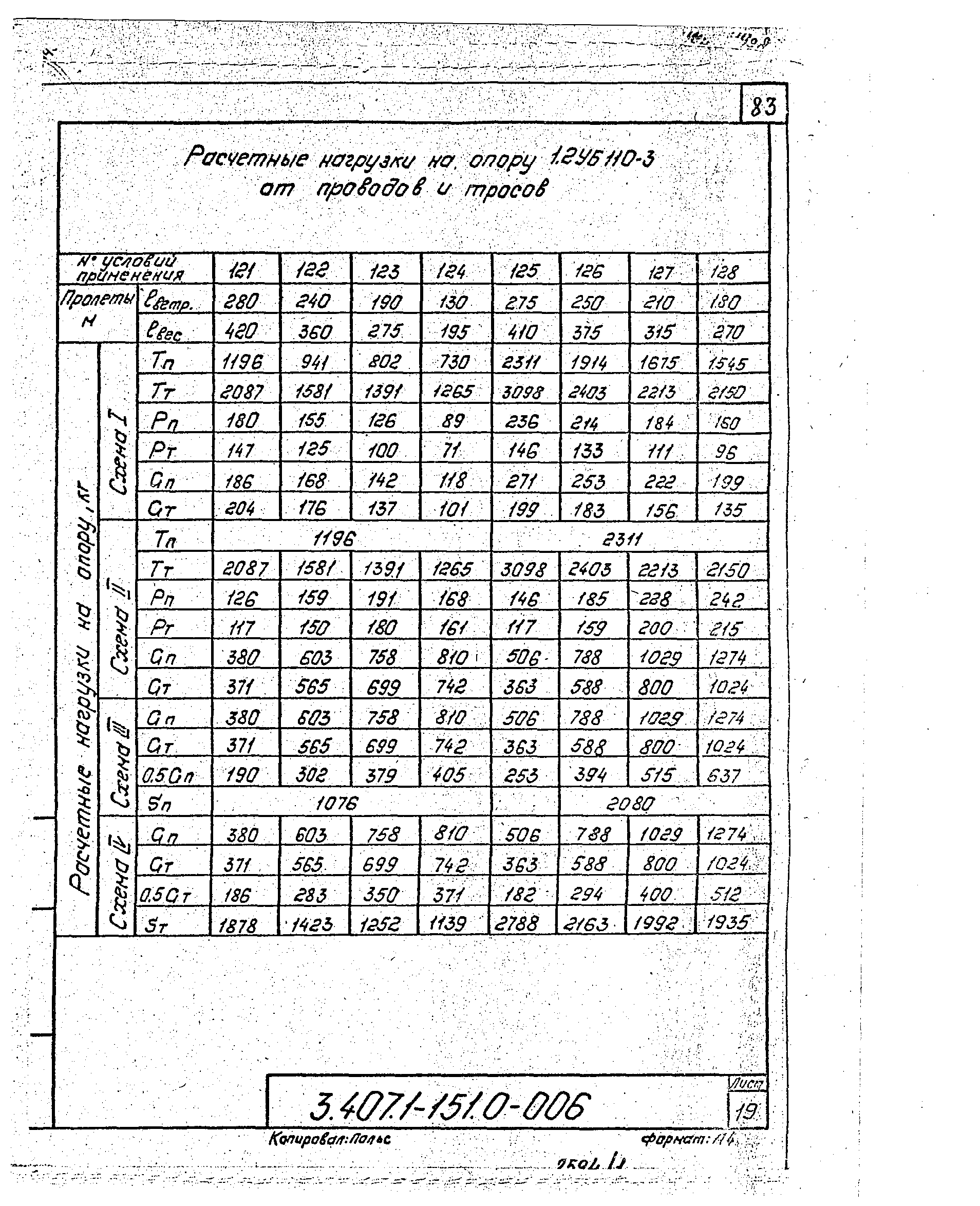 Серия 3.407.1-151