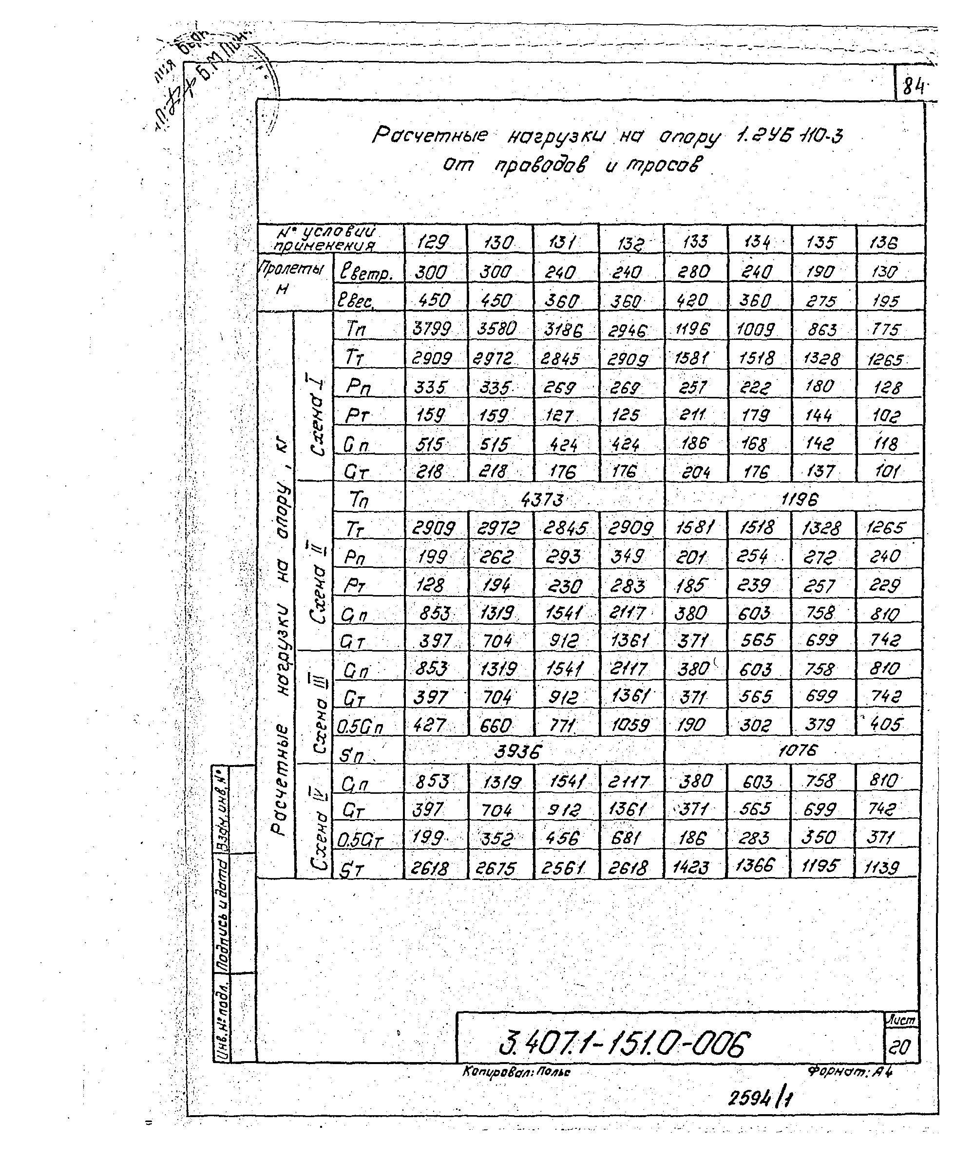 Серия 3.407.1-151