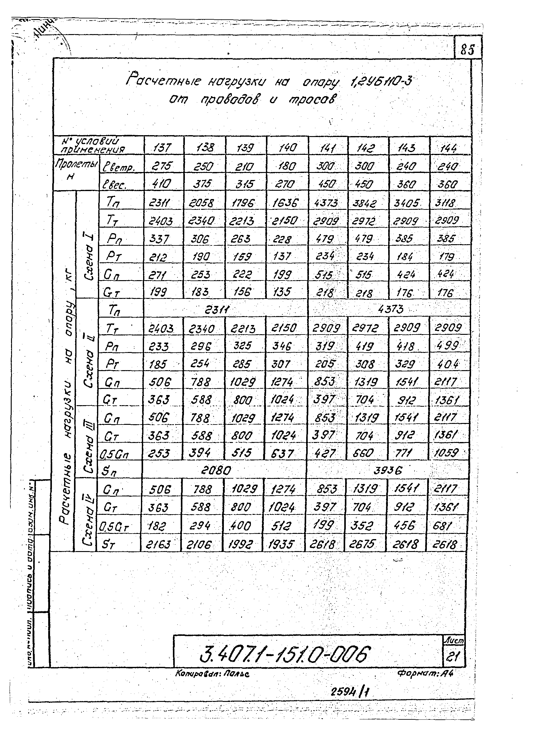 Серия 3.407.1-151