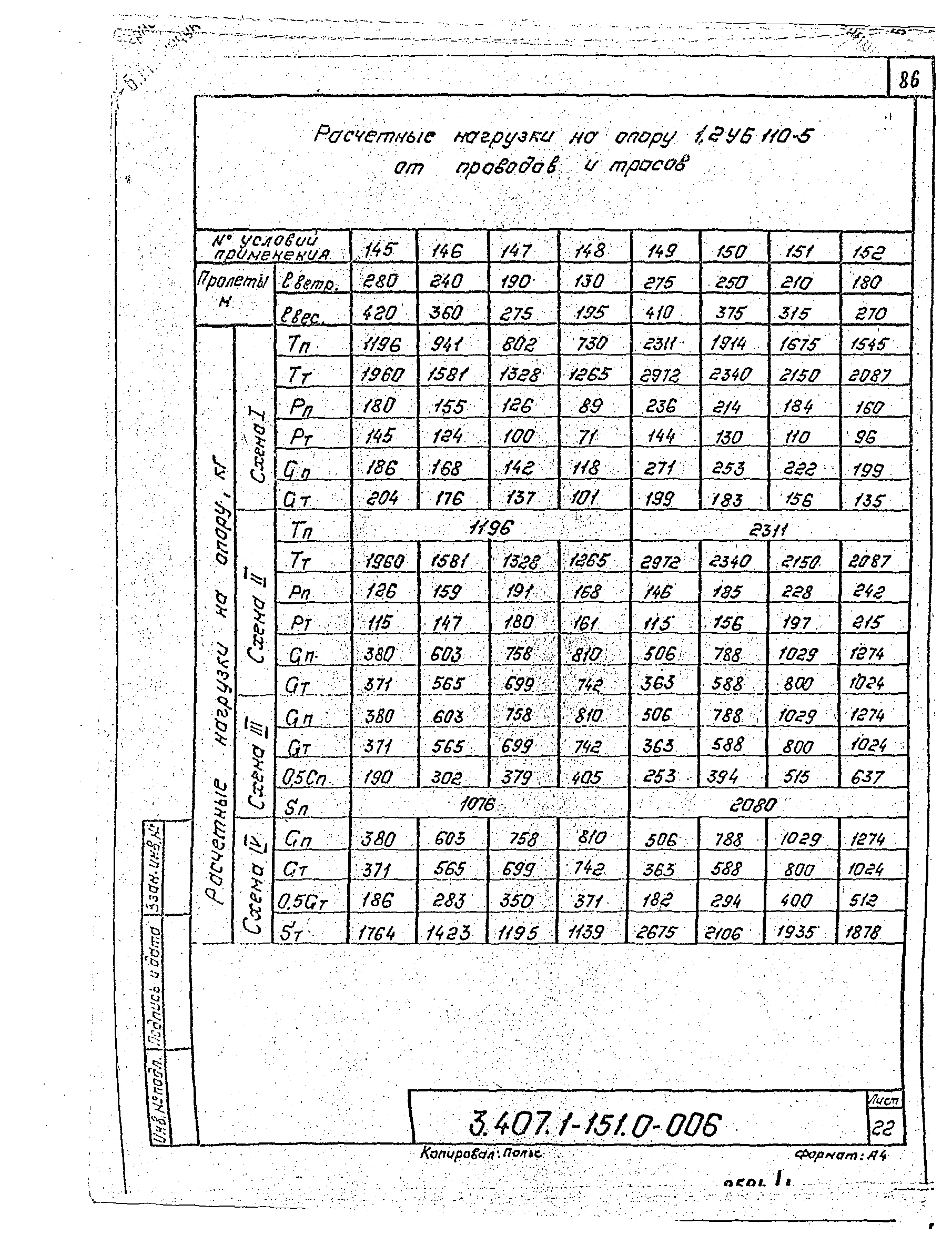 Серия 3.407.1-151