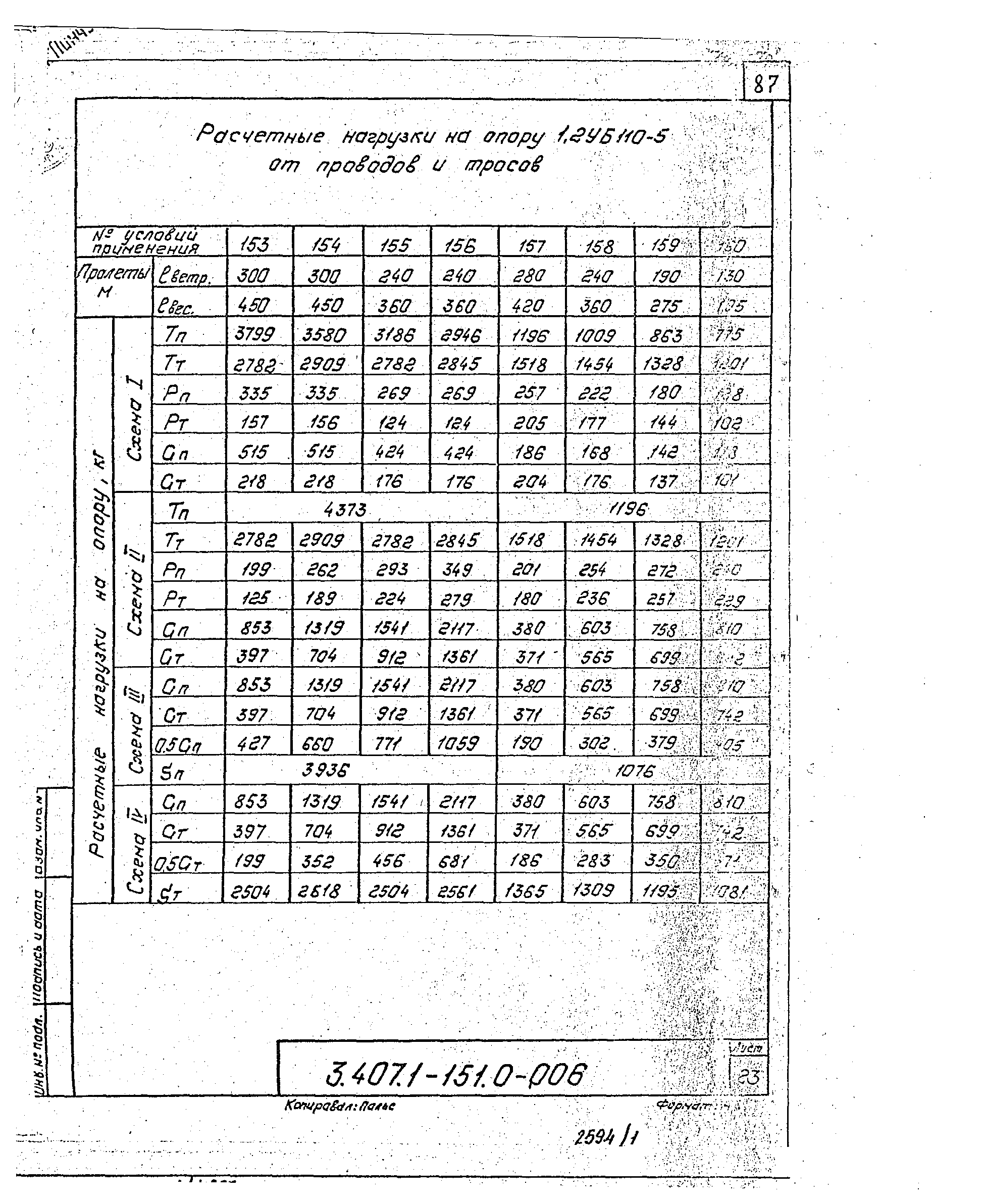 Серия 3.407.1-151