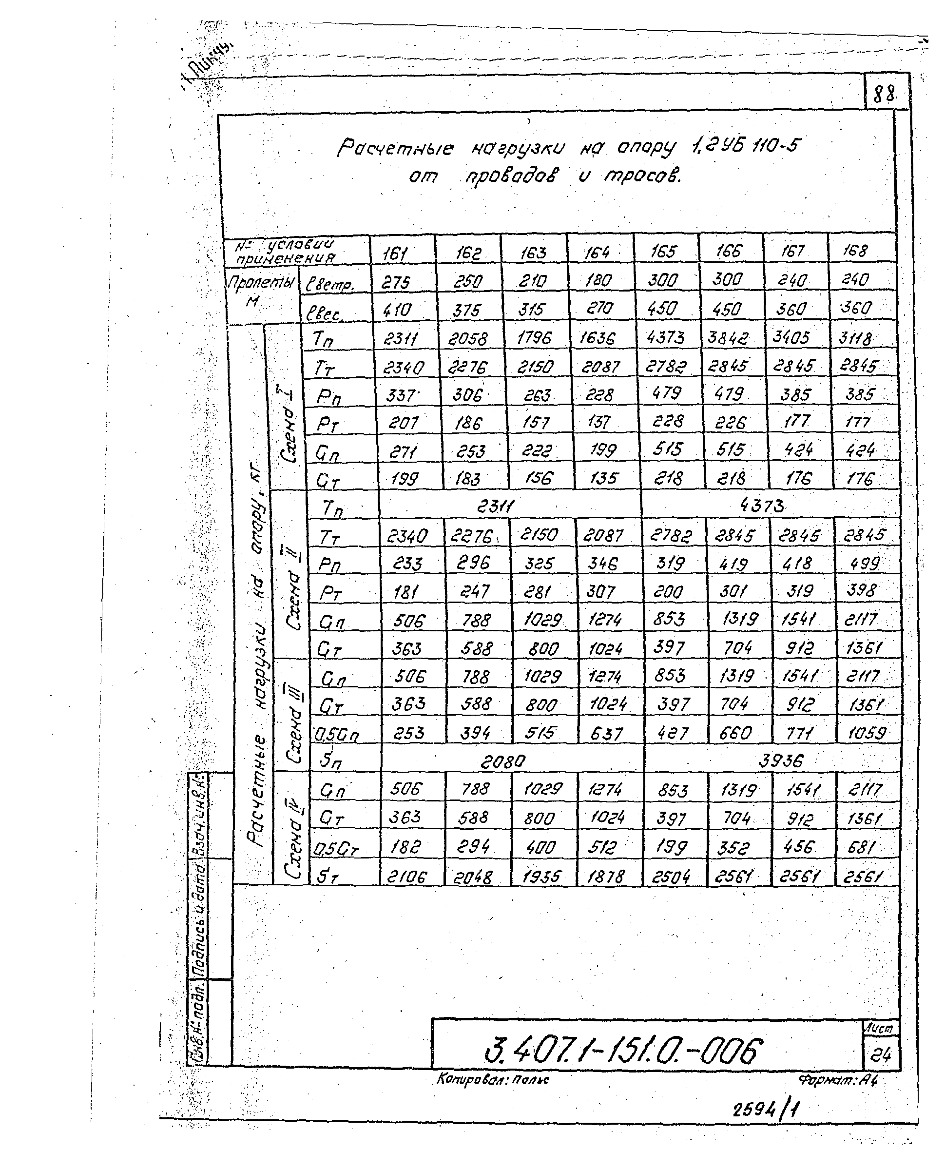 Серия 3.407.1-151