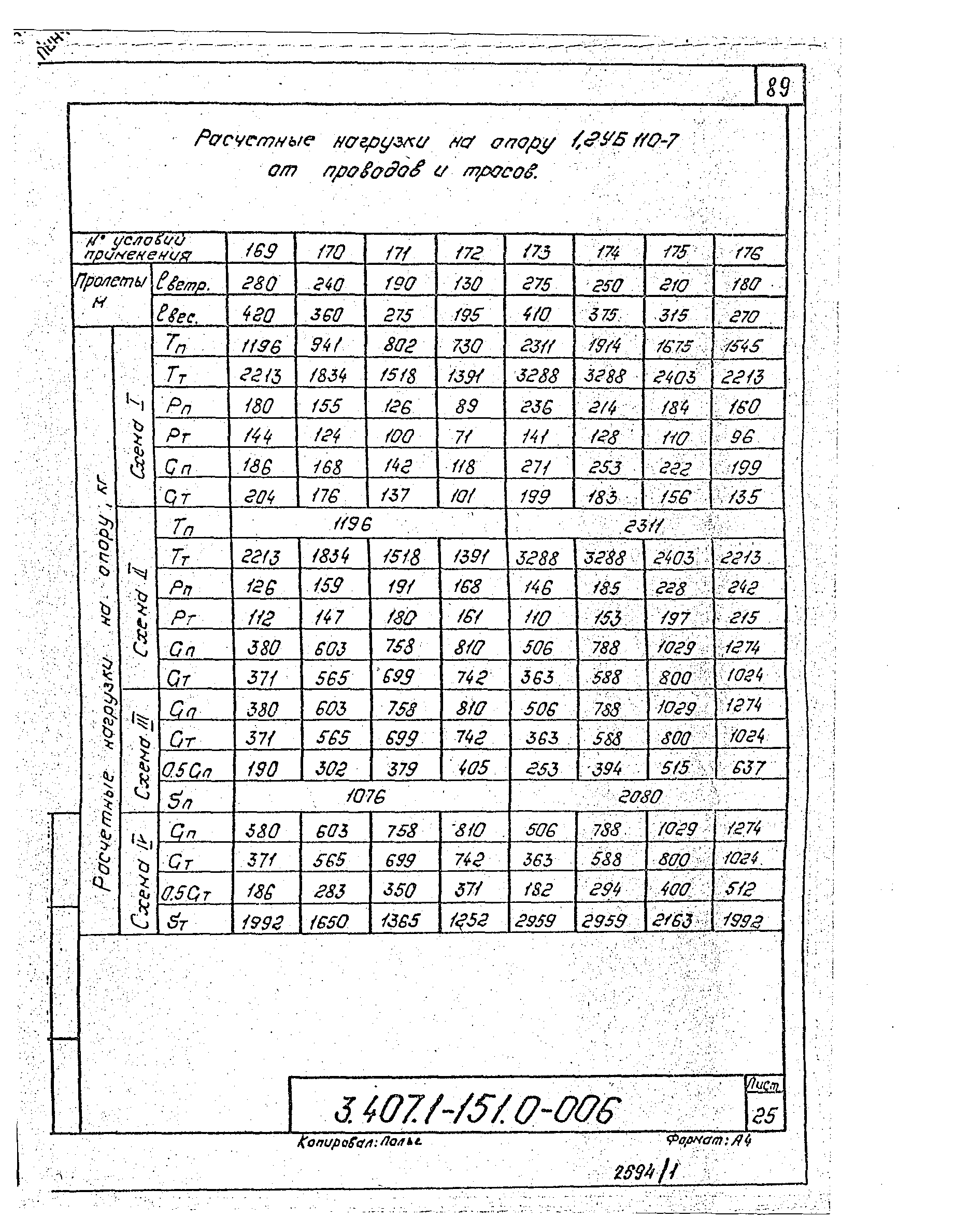 Серия 3.407.1-151