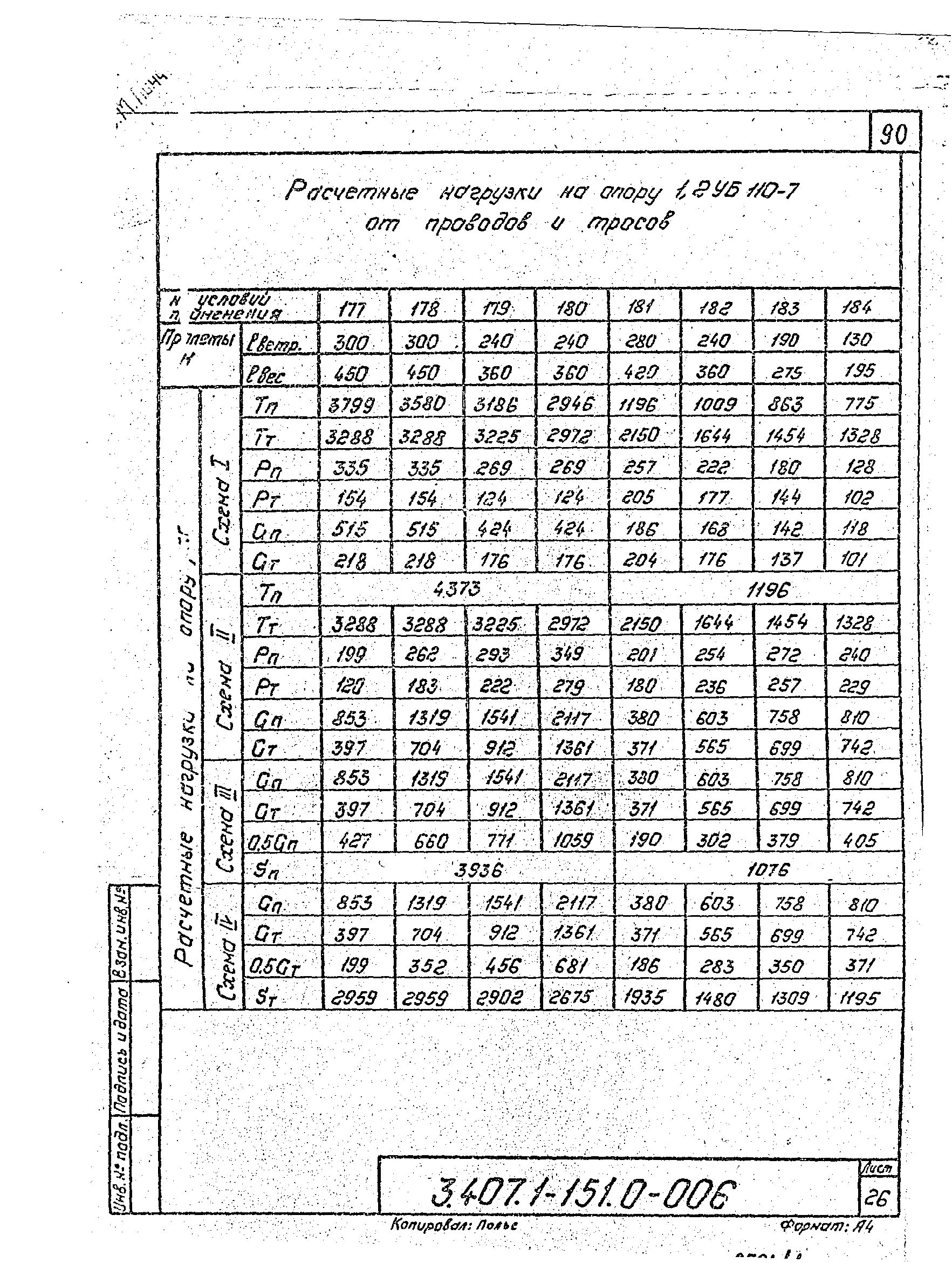 Серия 3.407.1-151