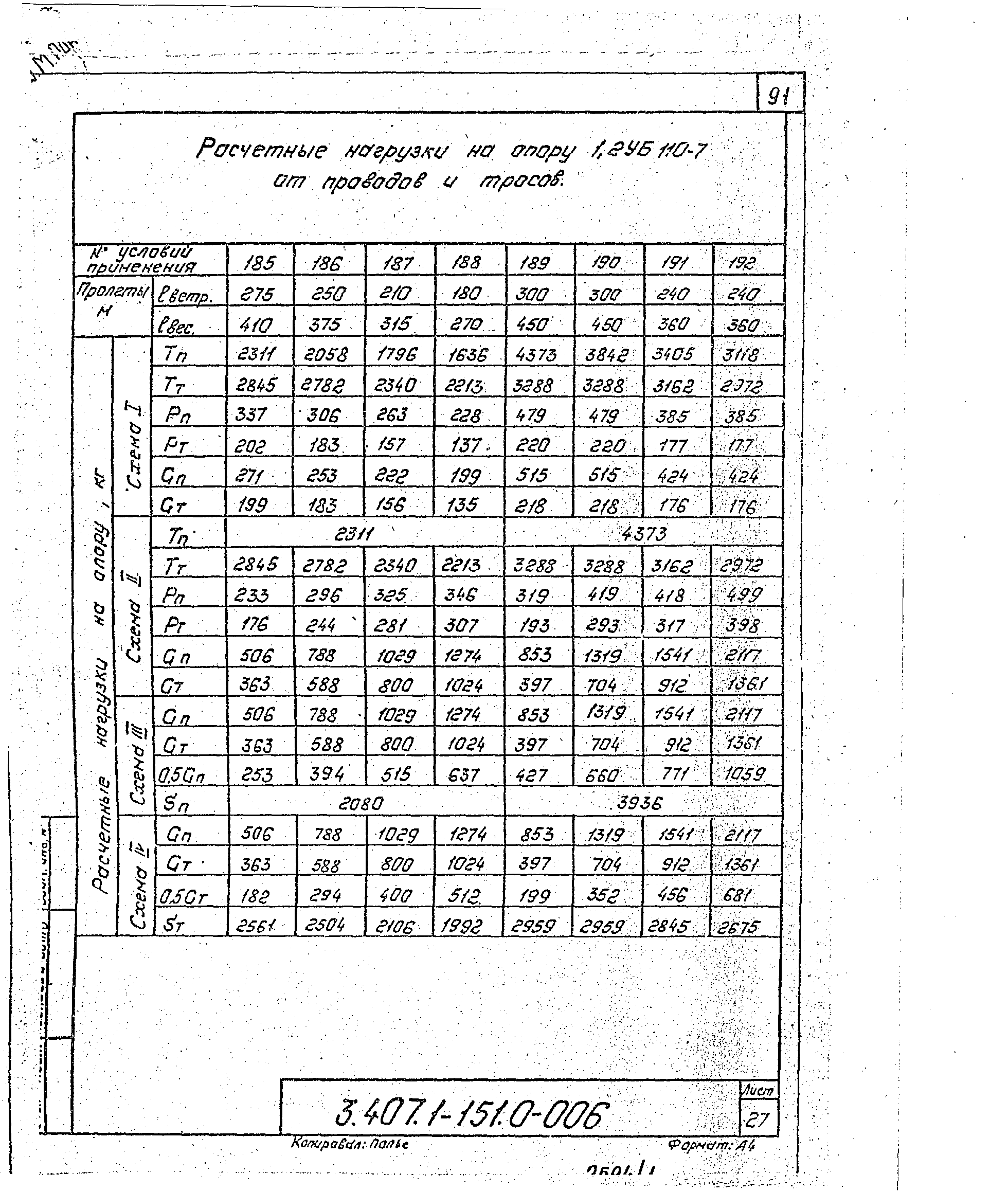 Серия 3.407.1-151