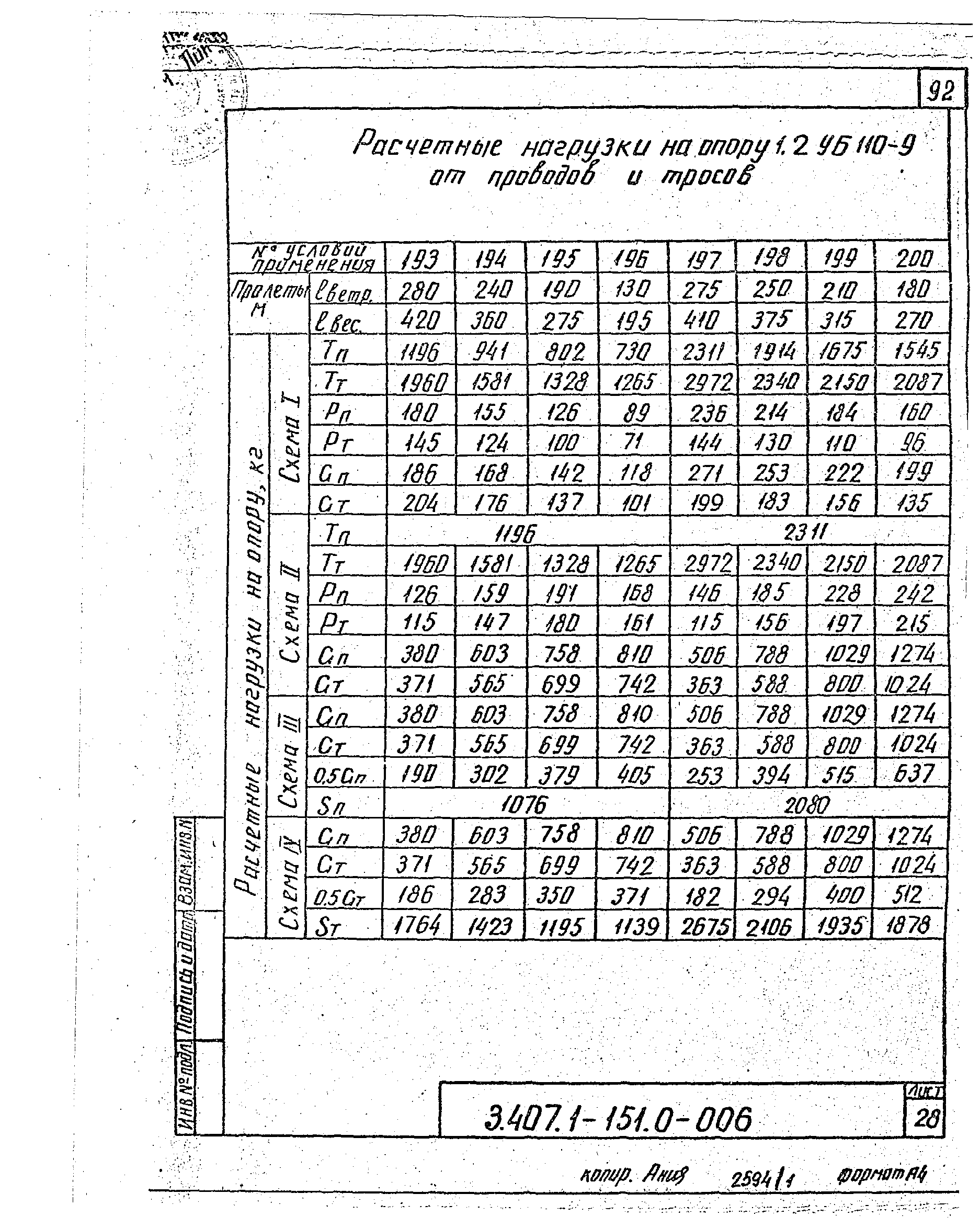 Серия 3.407.1-151